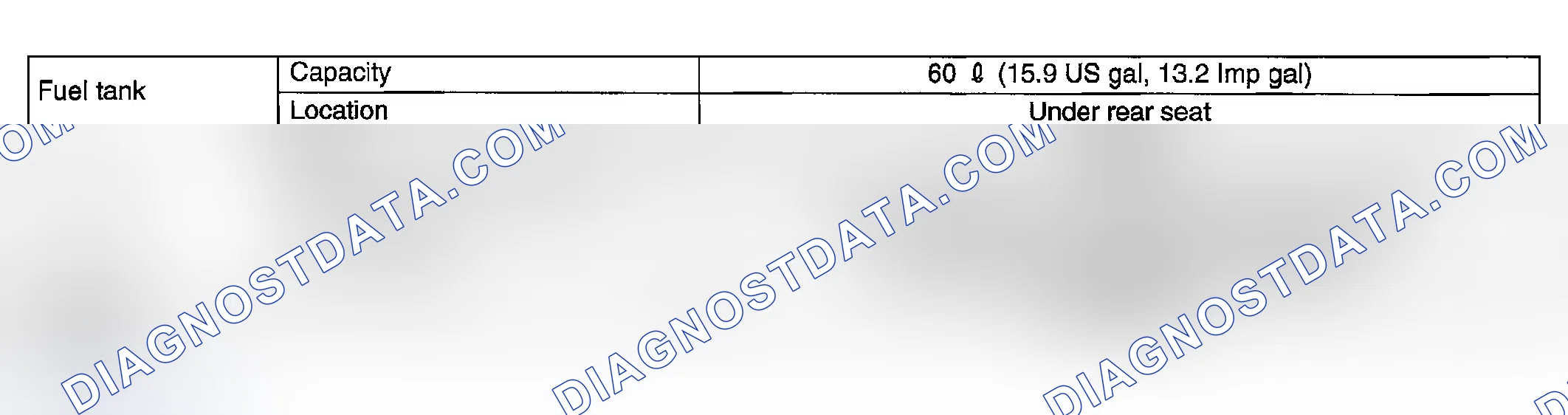 Scheme 131: SPECIFICATIONS