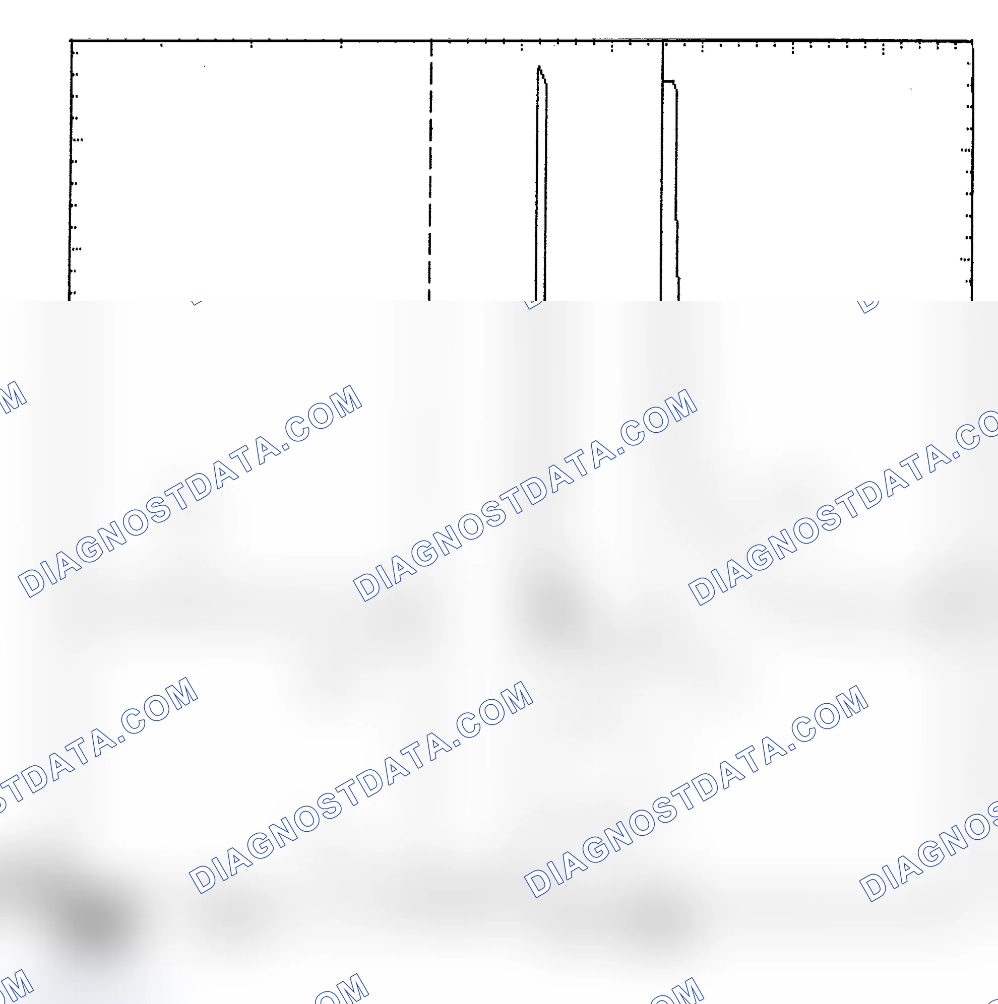 Scheme 6: Identifying Current Controlled Type Injector Pattern