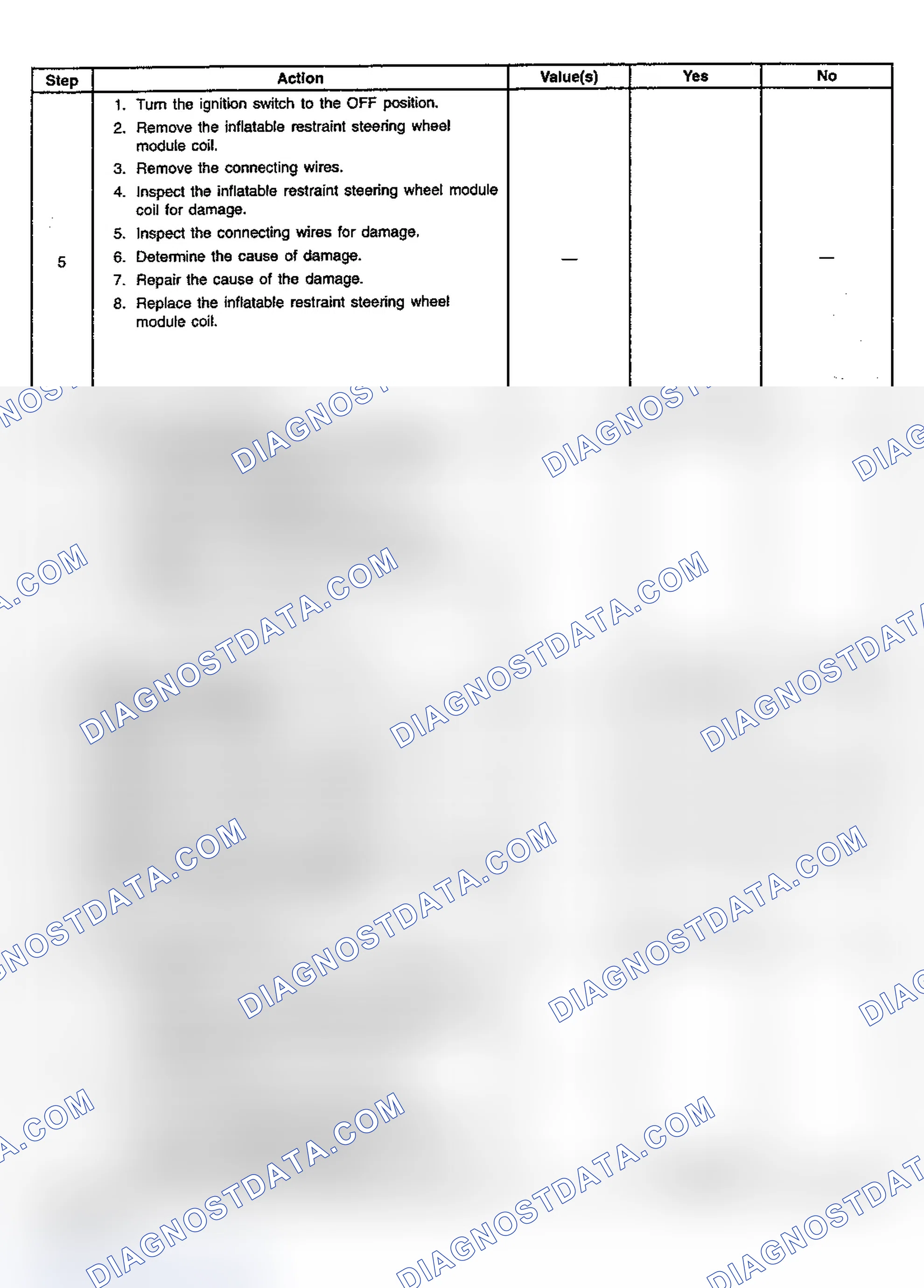 Scheme 30