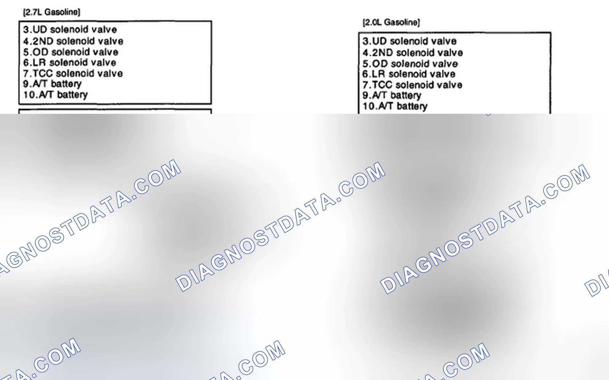 Scheme 71: SIGNAL CIRCUIT INSPECTION