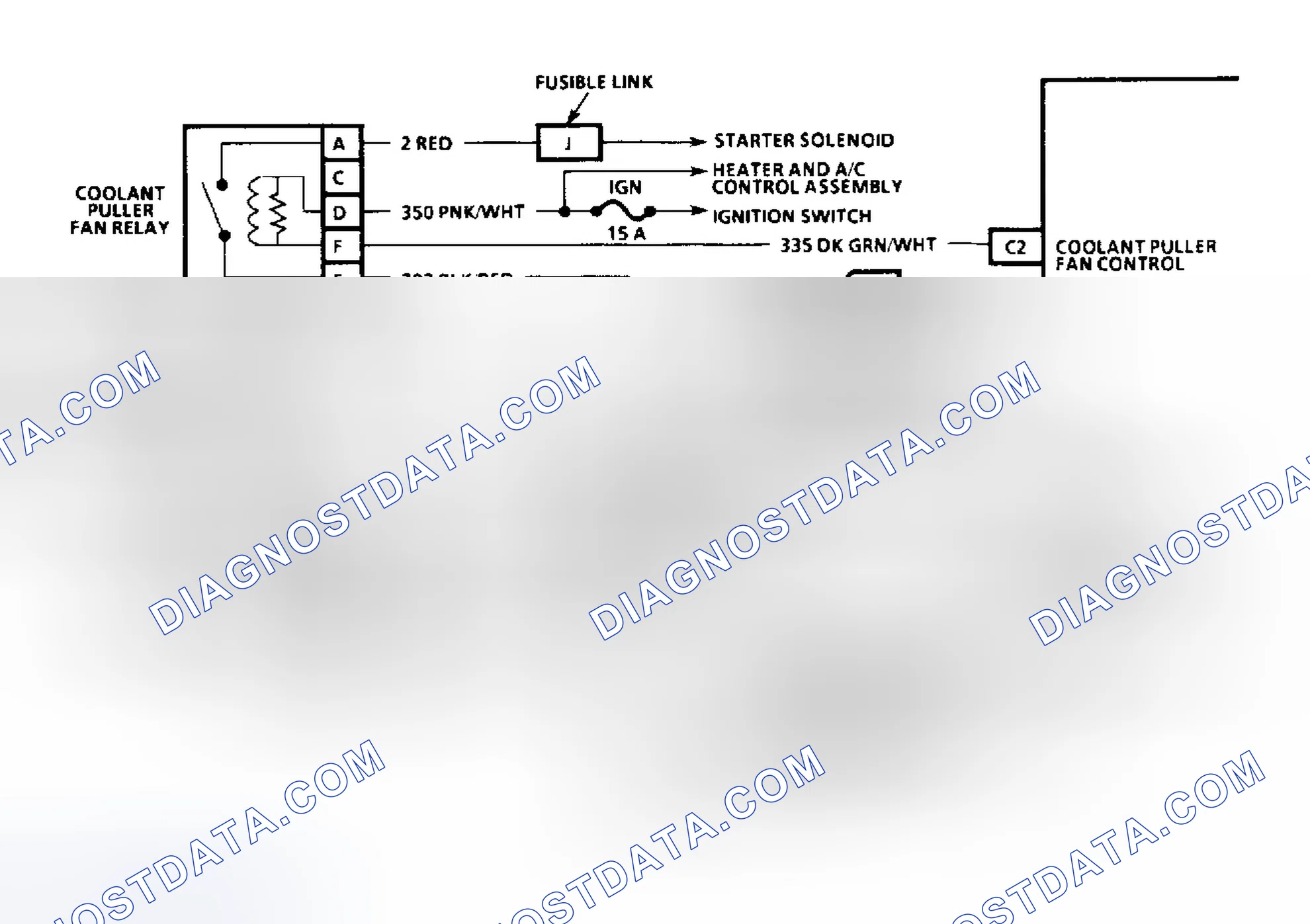 Scheme 34: Diagnostic Aids