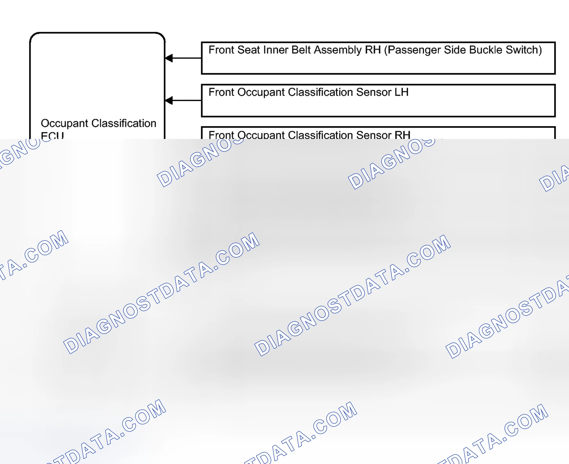 Scheme 142: SYSTEM DIAGRAM