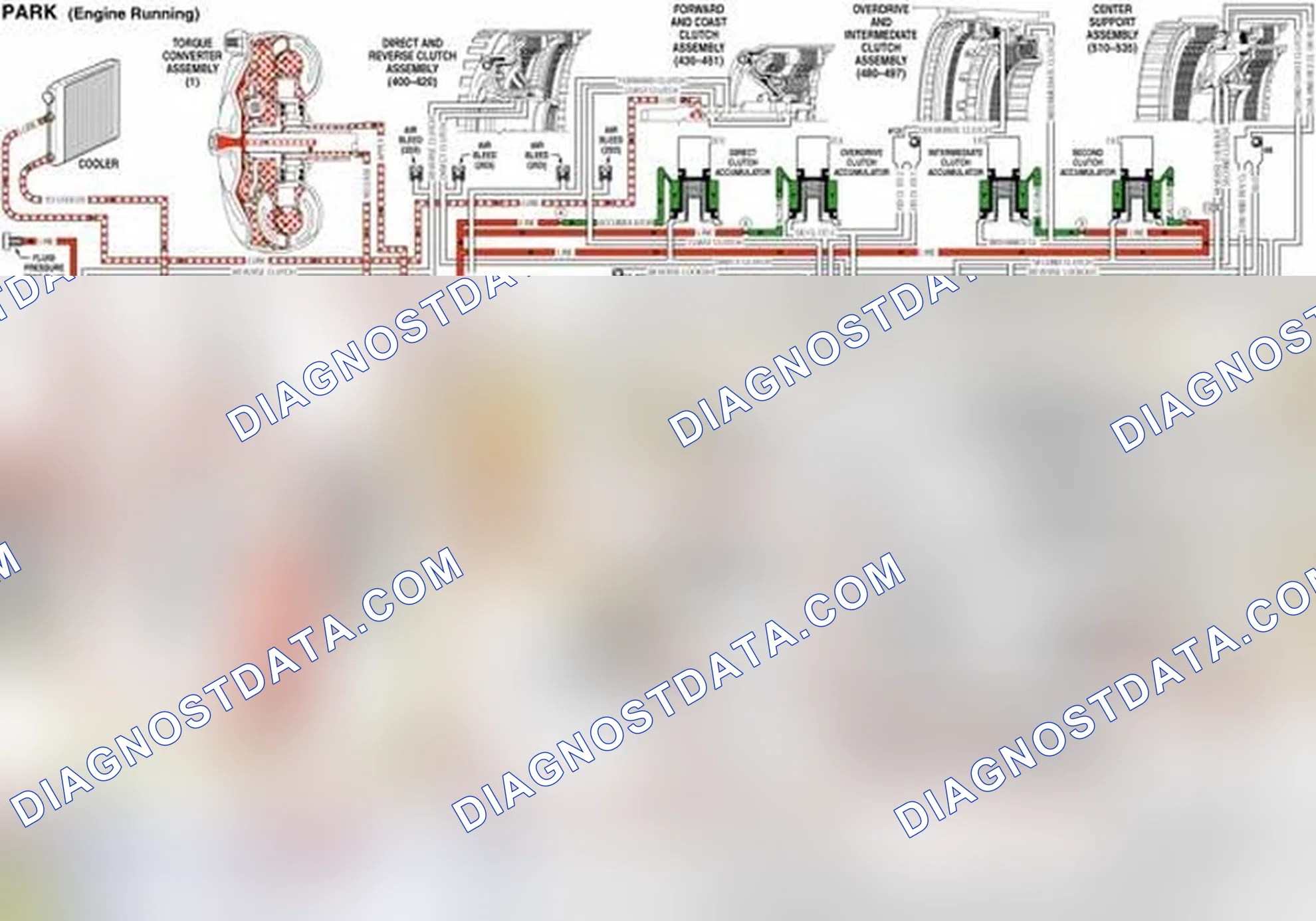 Scheme 94: Fluid Pressure Directed in Preparation for a Shift