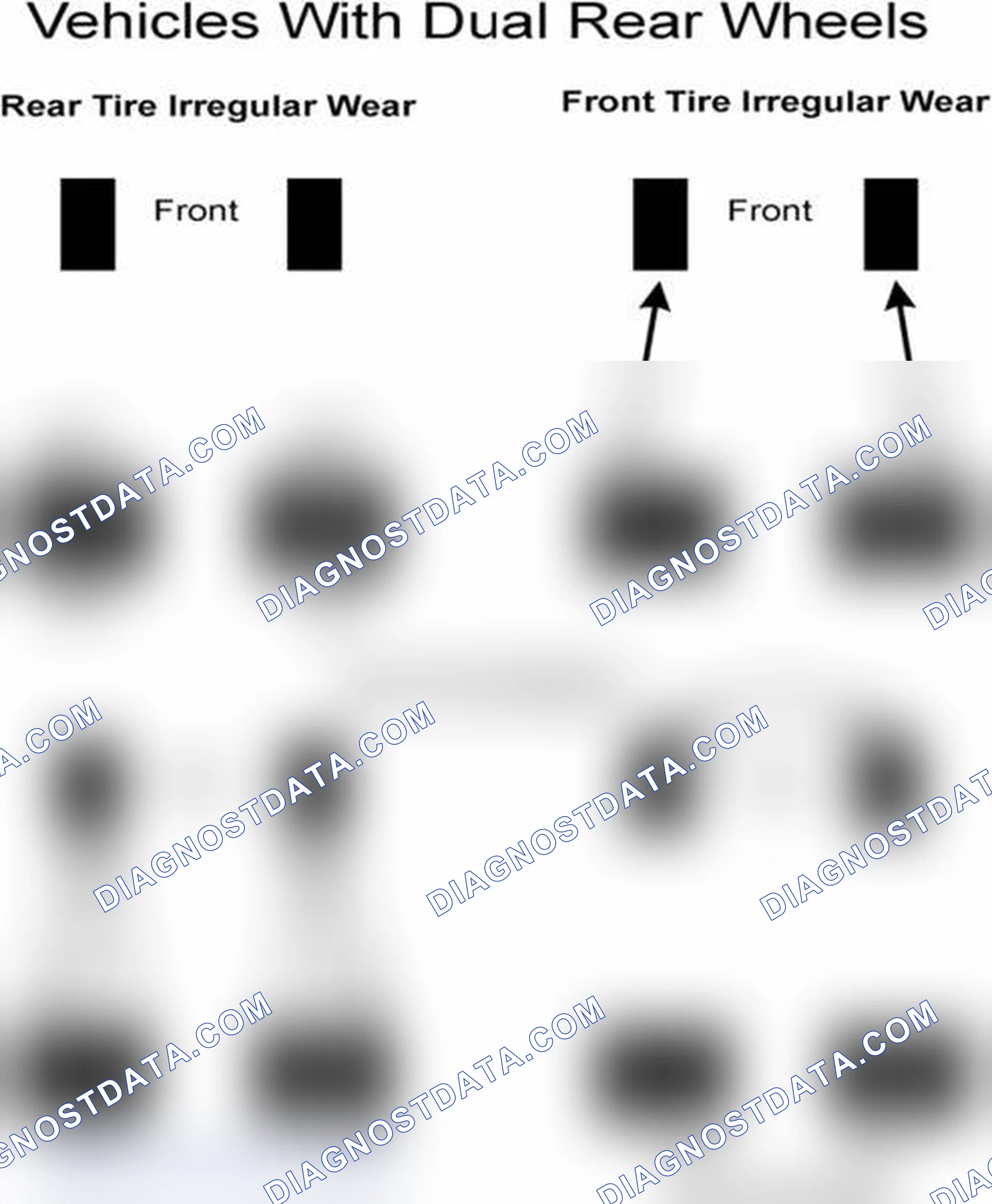 Scheme 30: Popular Tire Rotation Patterns - With Dual Rear Wheels