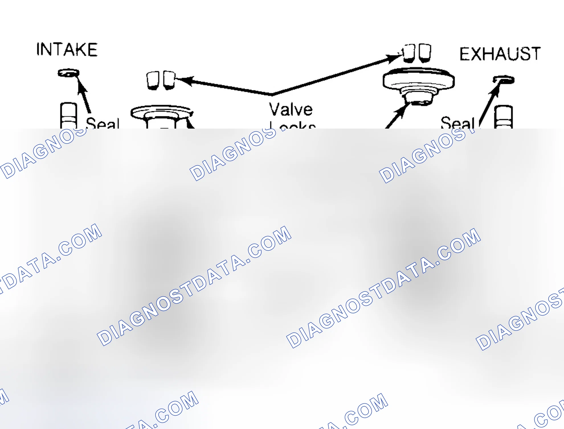Scheme 11: Exploded View of Valve Assemblies