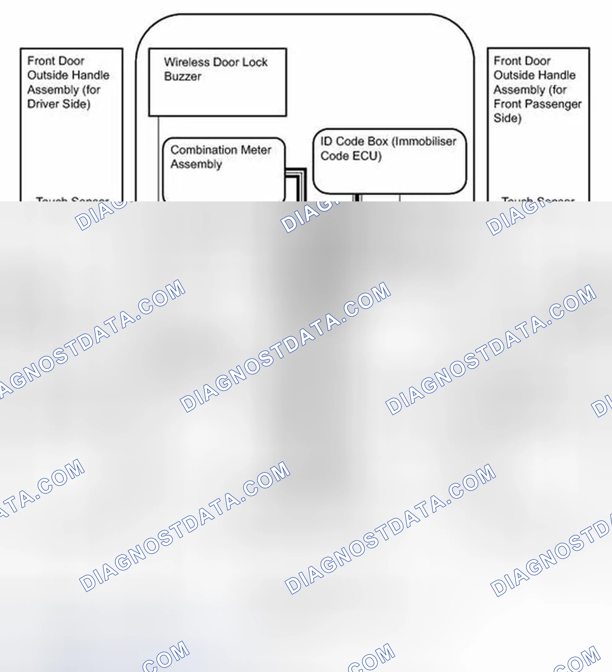 Scheme 457: SYSTEM DIAGRAM