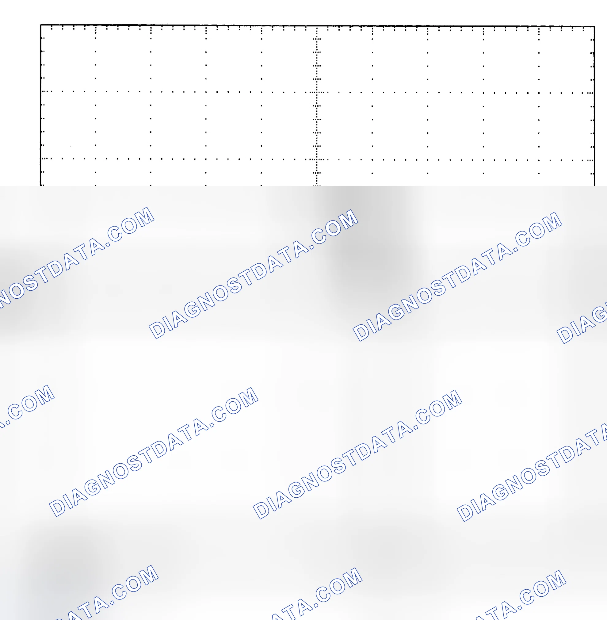 Scheme 25: Single Injector - Known Good - Voltage Pattern