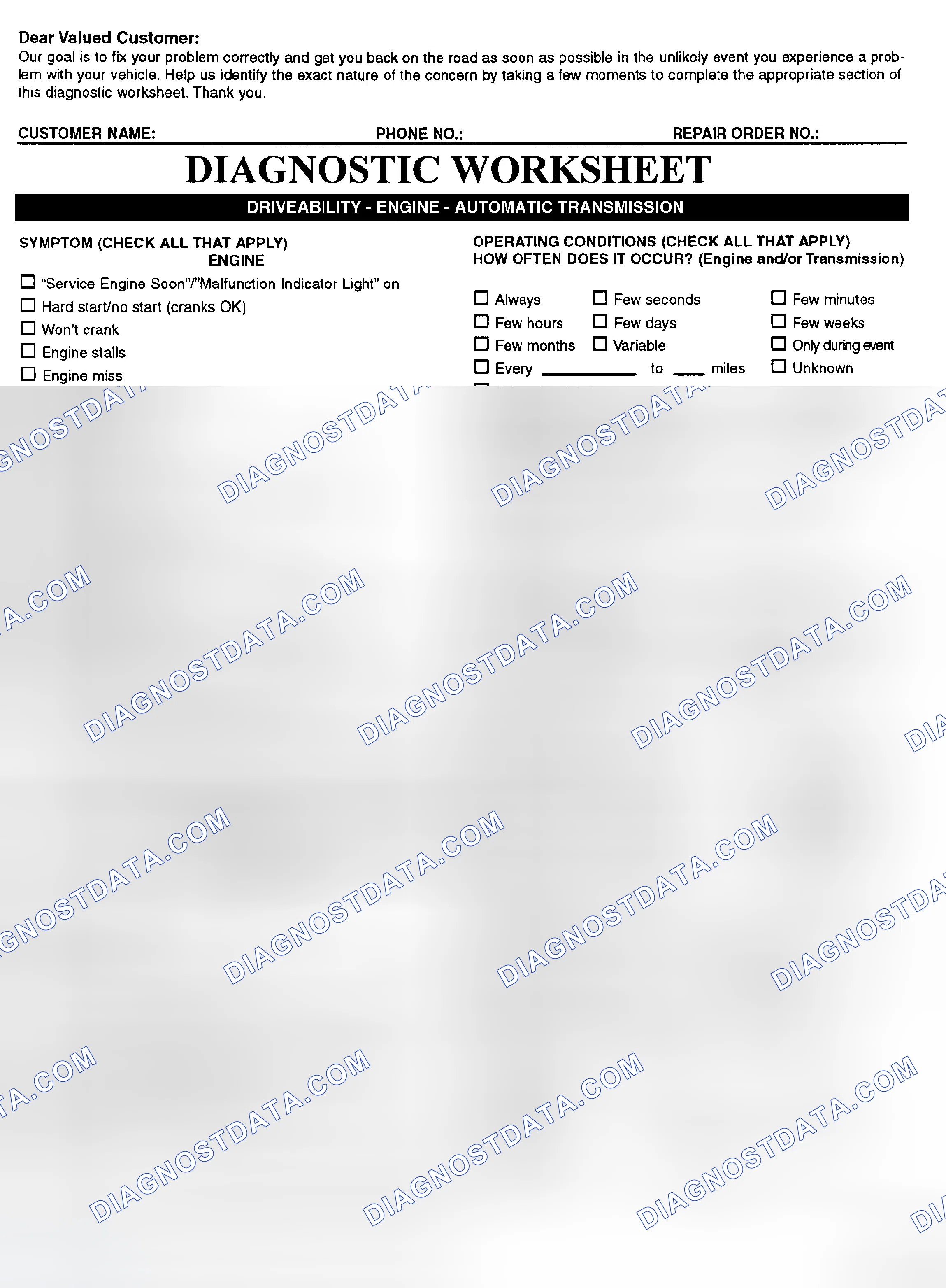Scheme 2: Symptom Check List - Page 1