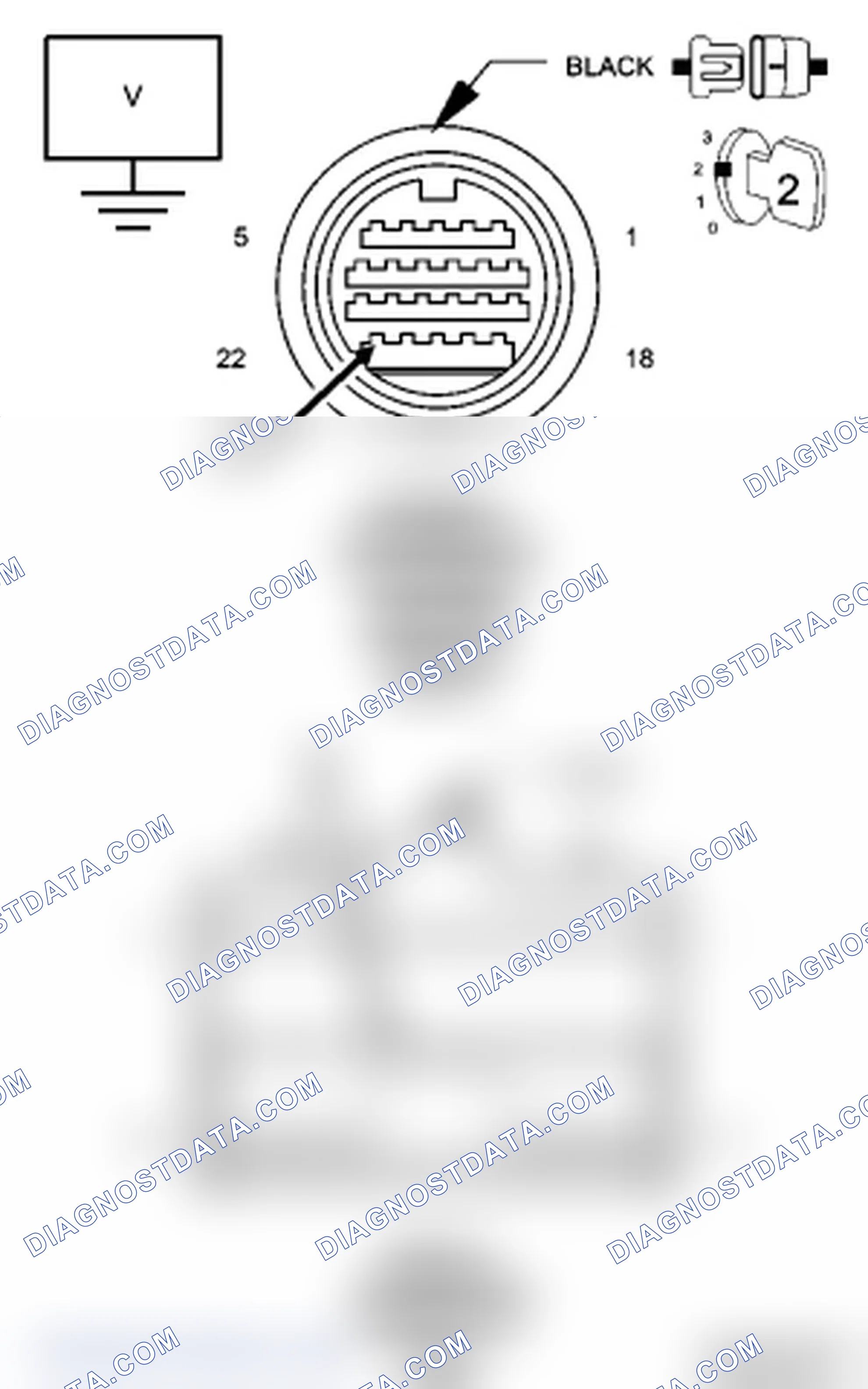 Scheme 76: Diagnostic Test