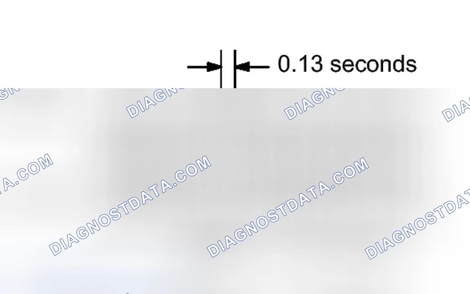 Scheme 28: CHECK MODE PROCEDURE