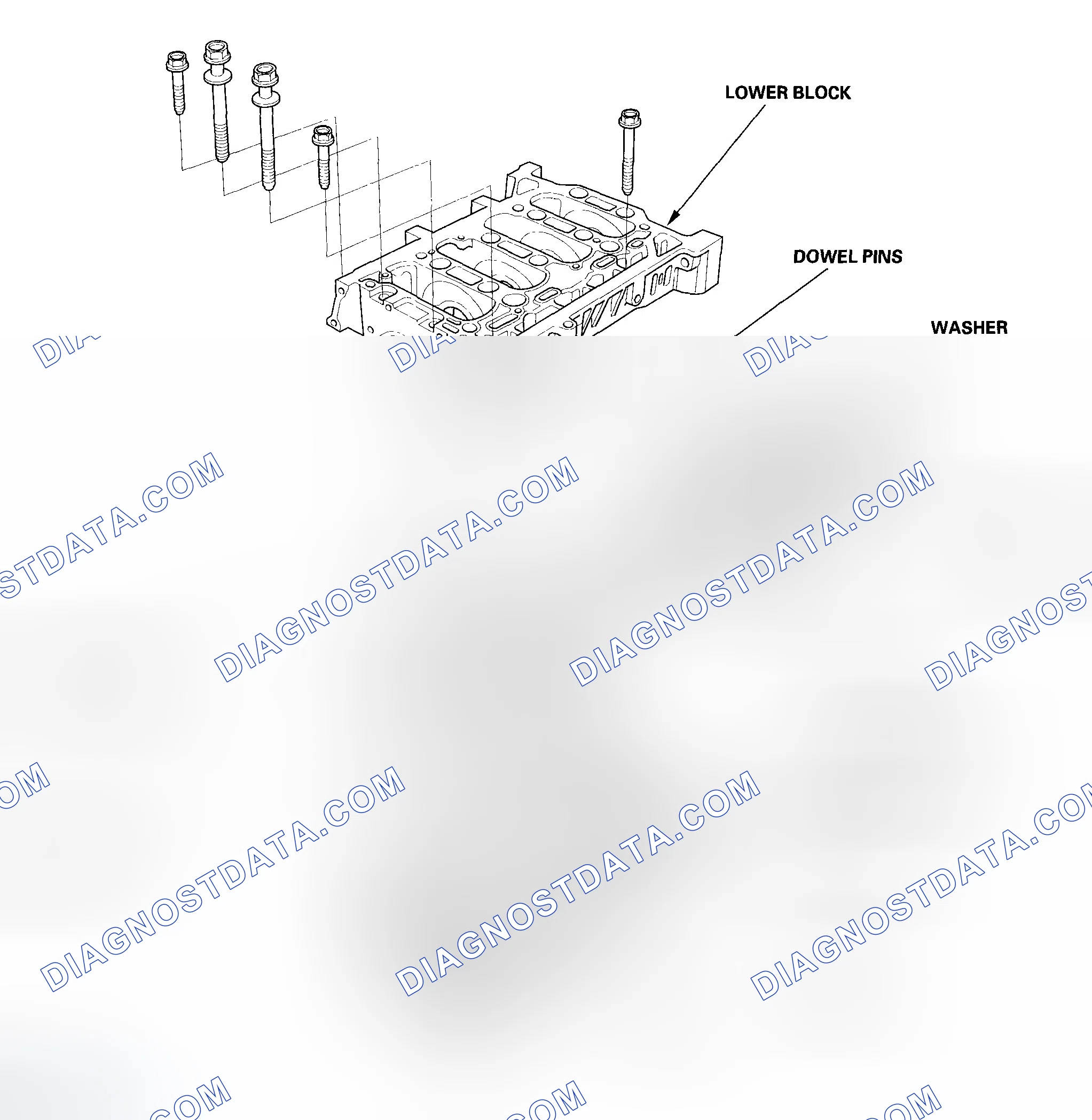 Scheme 195: Component Location Index