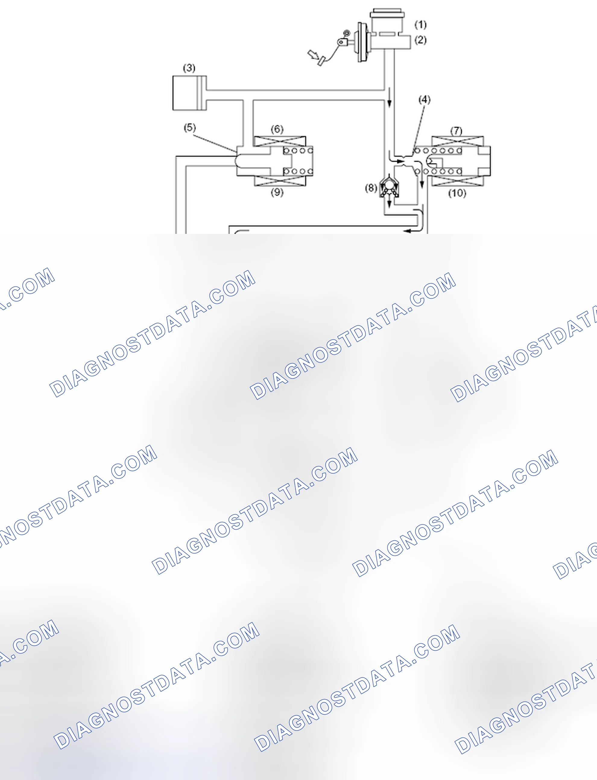 Scheme 20: DURING NORMAL BRAKING