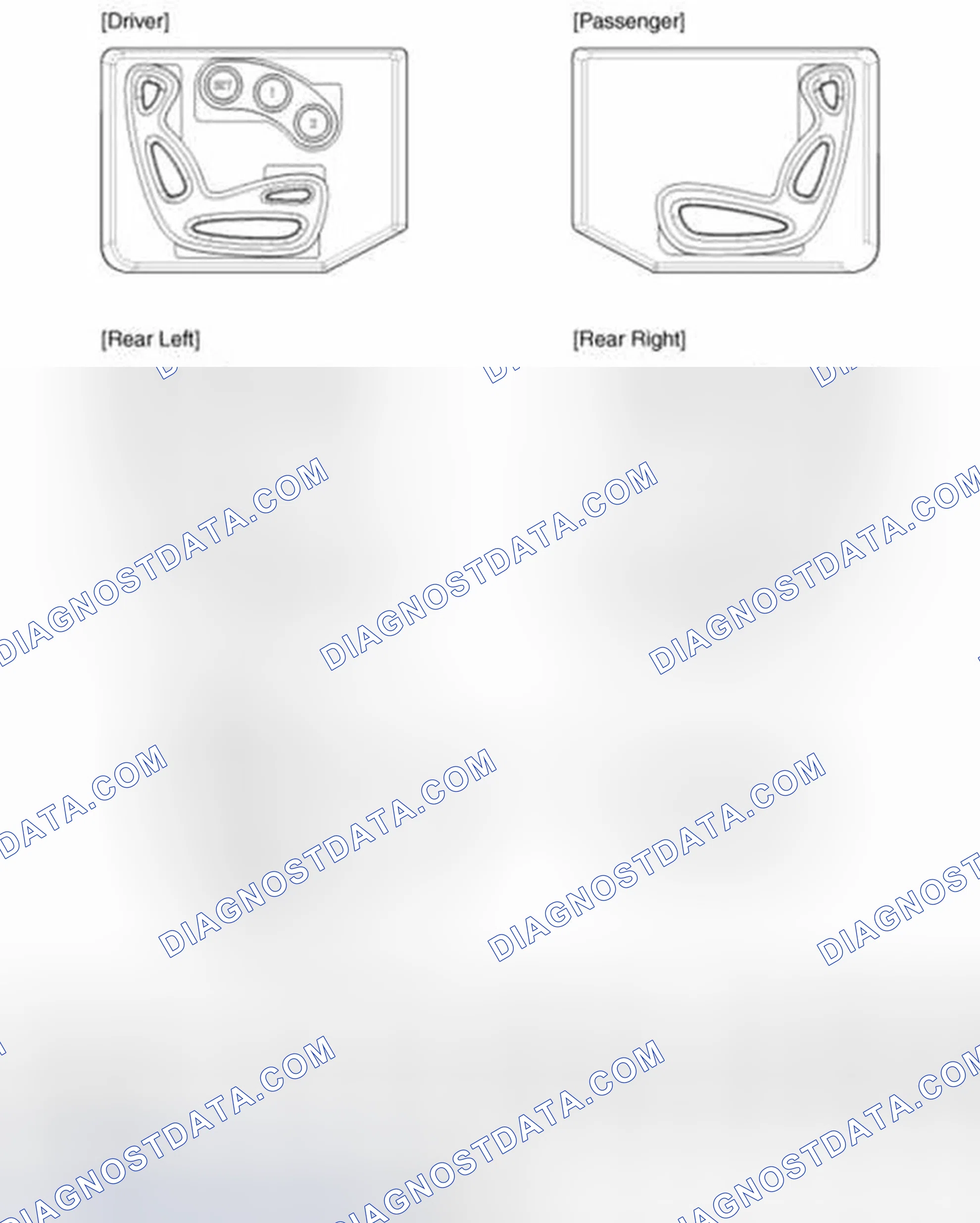 Scheme 49: Components