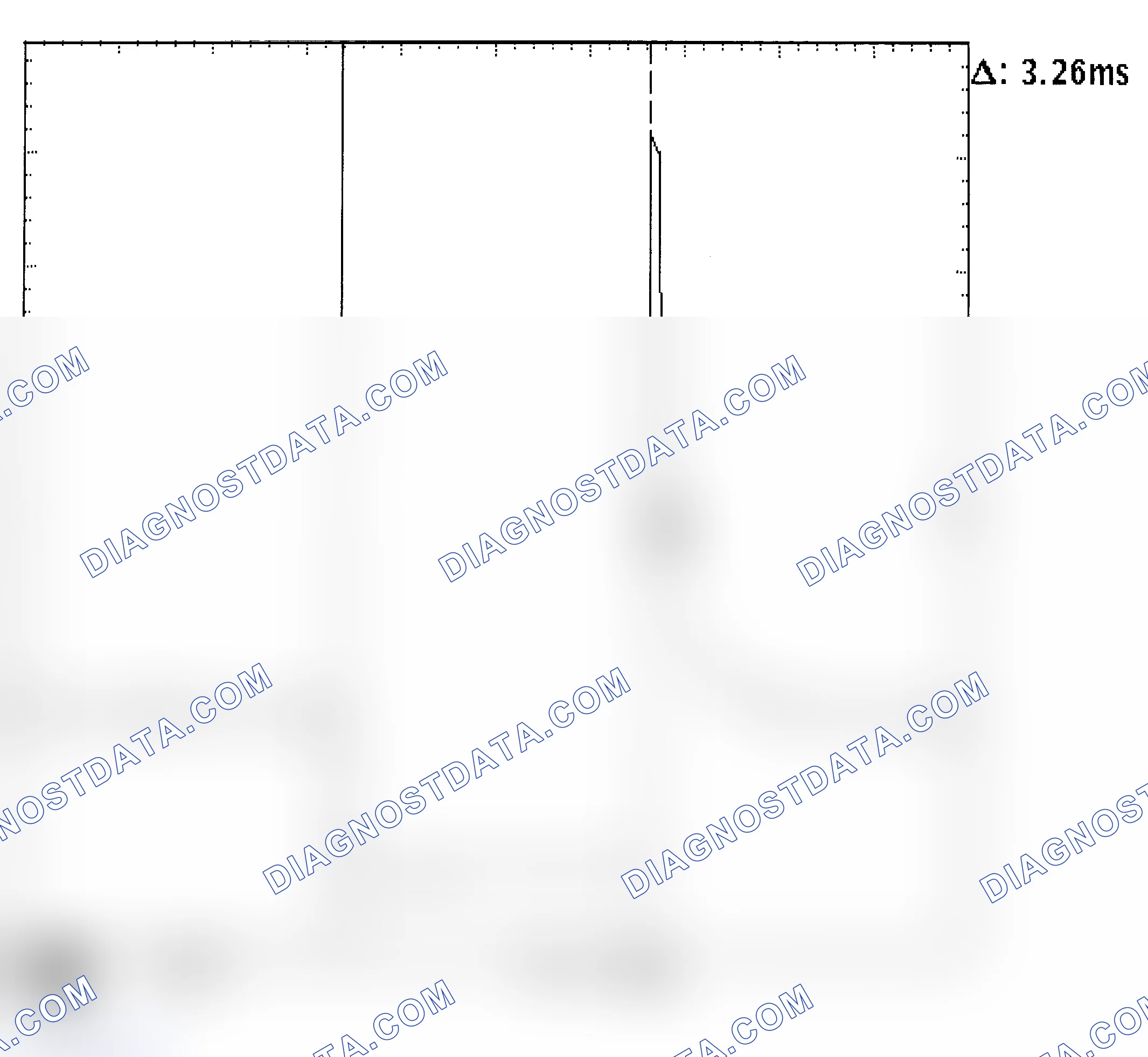 Scheme 22: Injector Bank - Known Good - Voltage Pattern