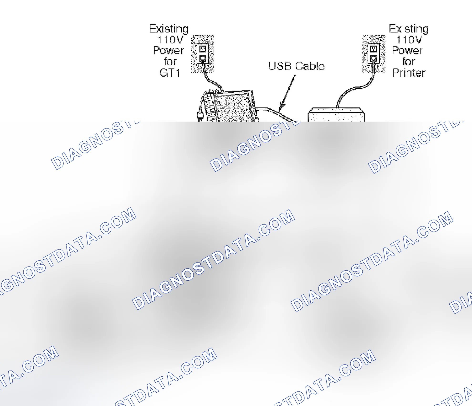 Scheme 581: Cable Setup #1 - To Be Used If The Network Is Not Operational (Using GT1)