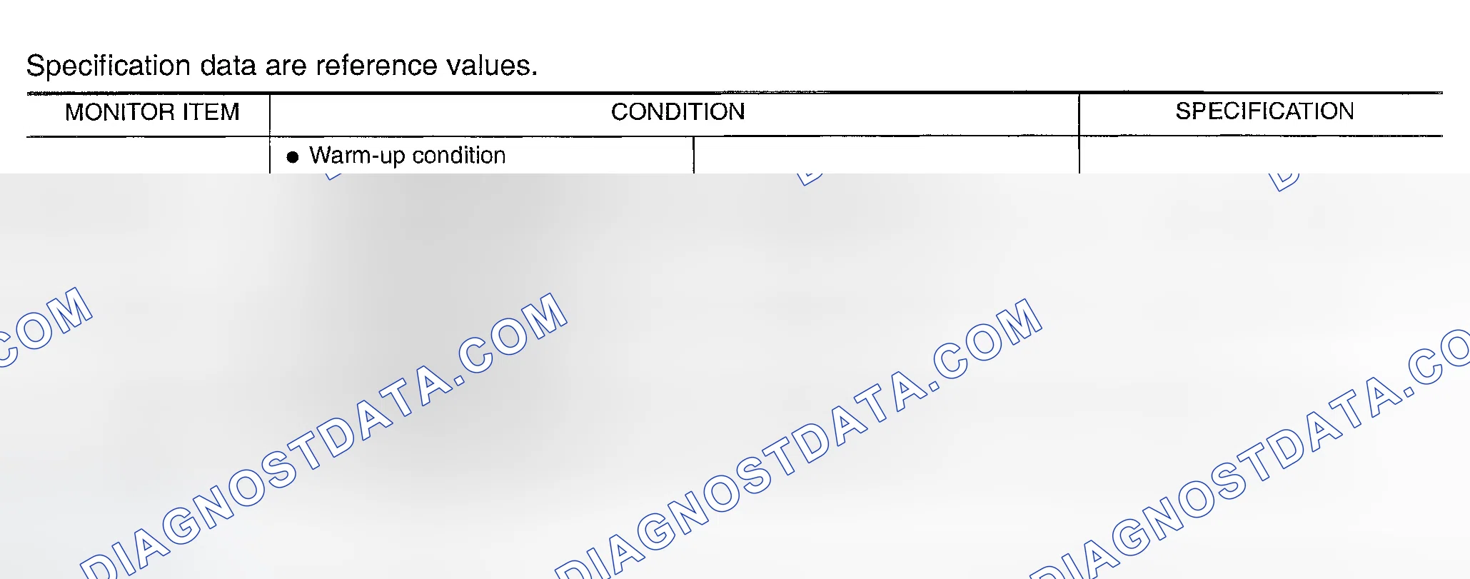 Scheme 669: CONSULT-II Reference Value In Data Monitor Mode
