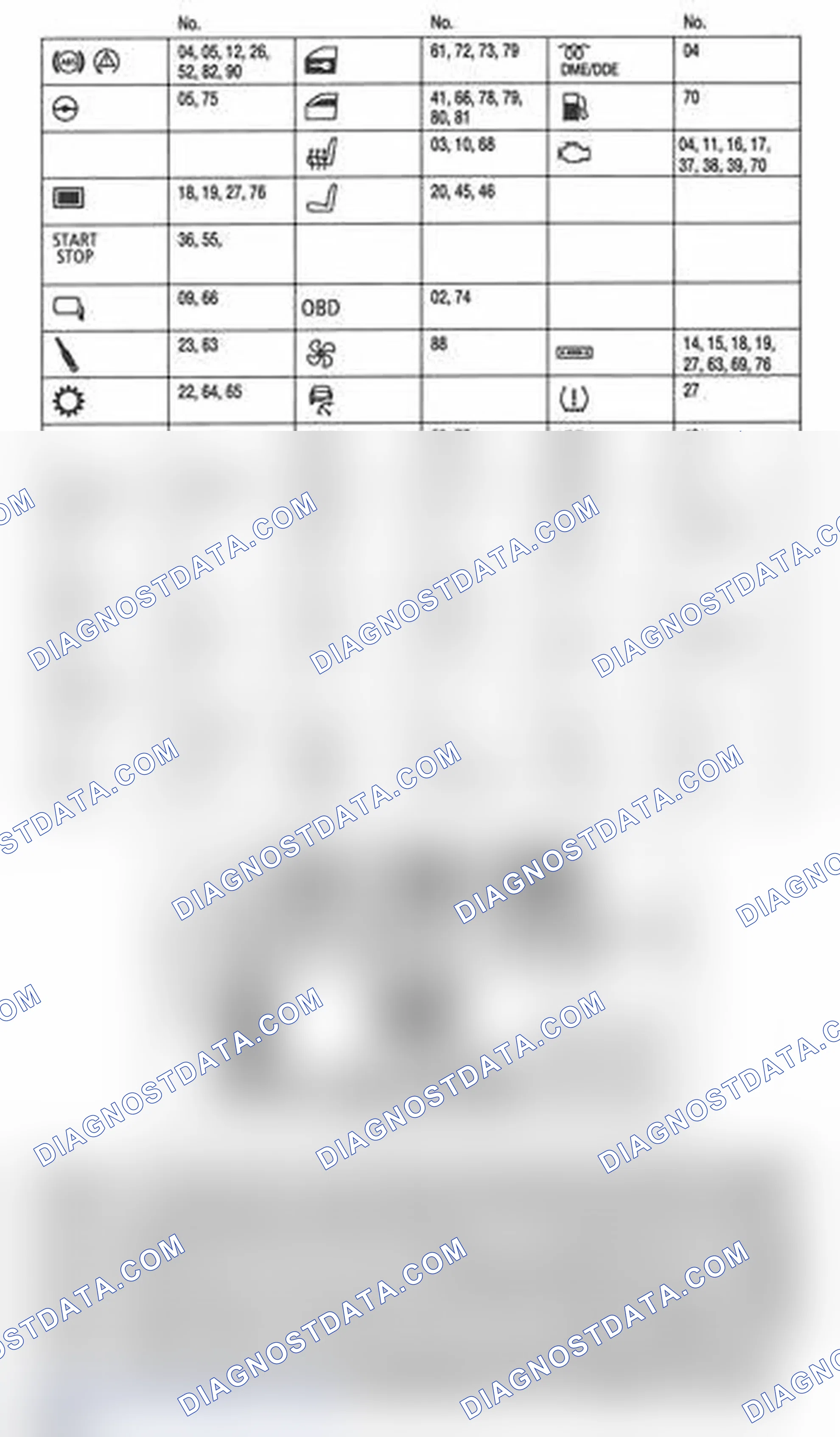 Scheme 27