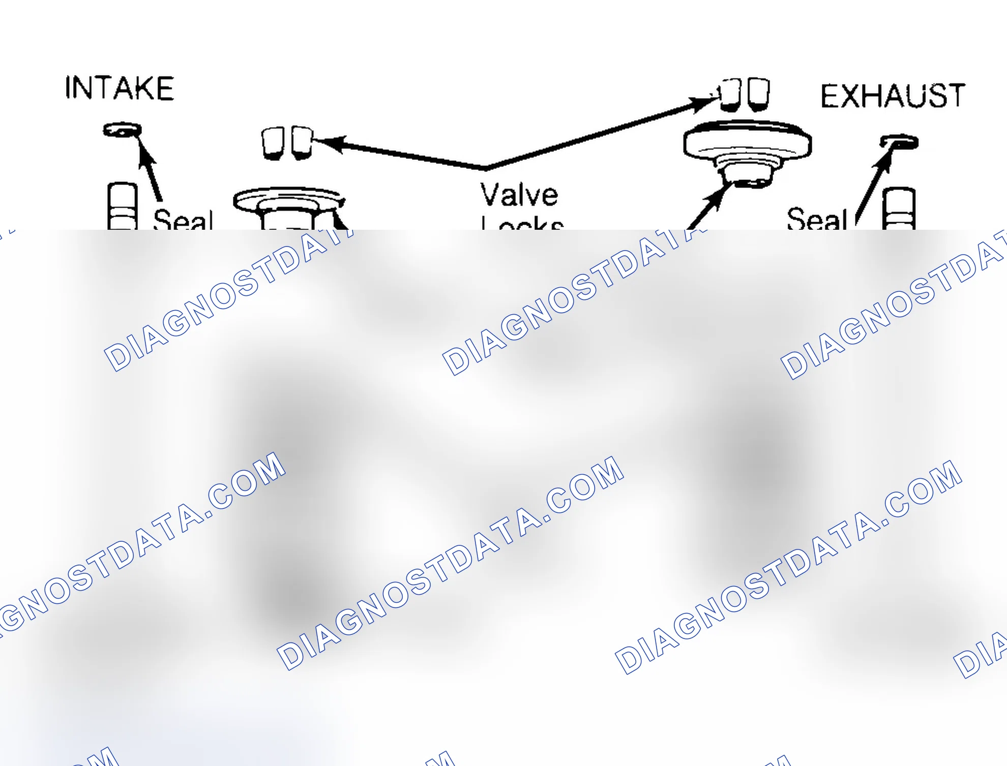 Scheme 4: Exploded View of Valve Assemblies