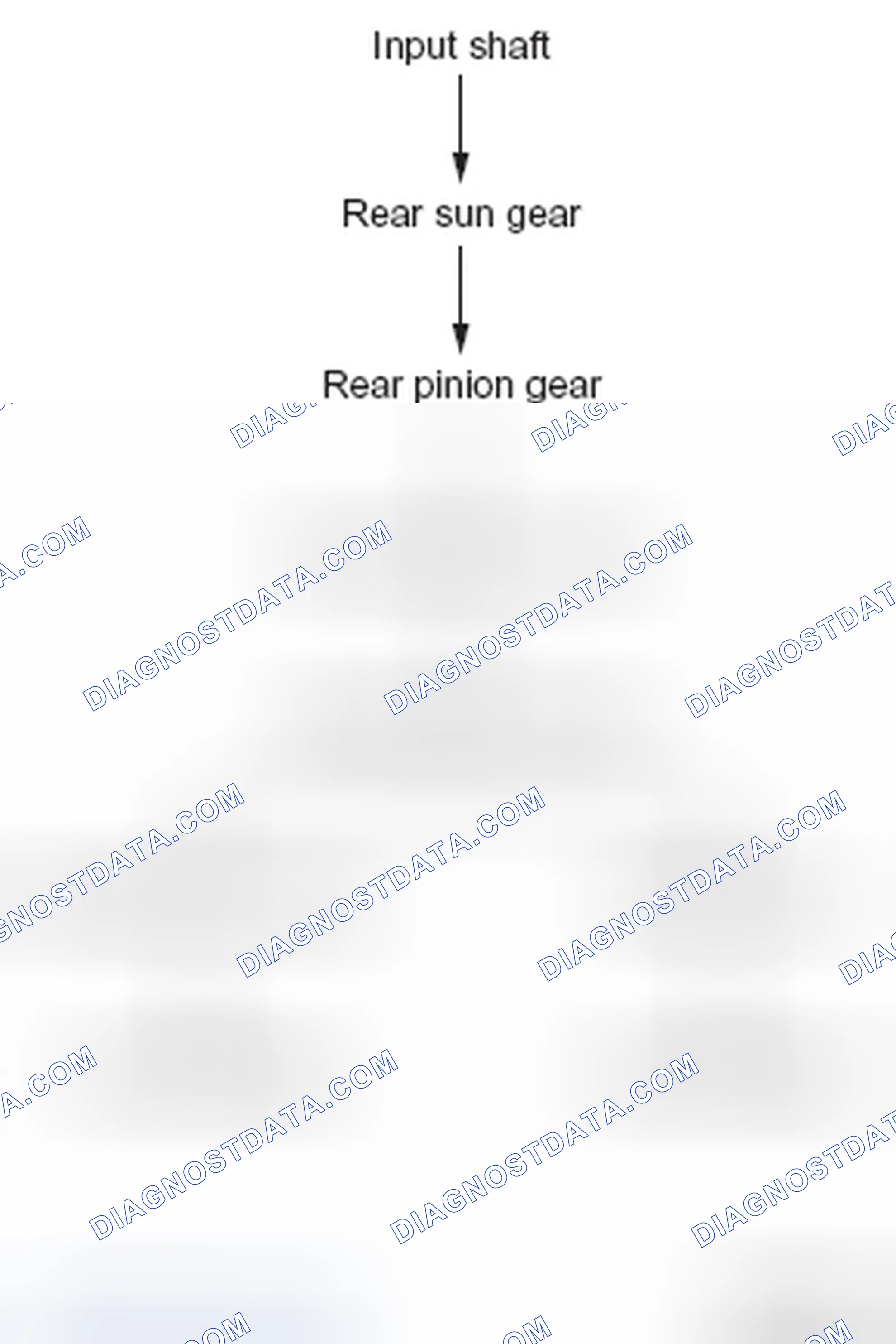 Scheme 32: 1st SPEED GEAR OF MANUAL MODE (OVER SET SPEED)