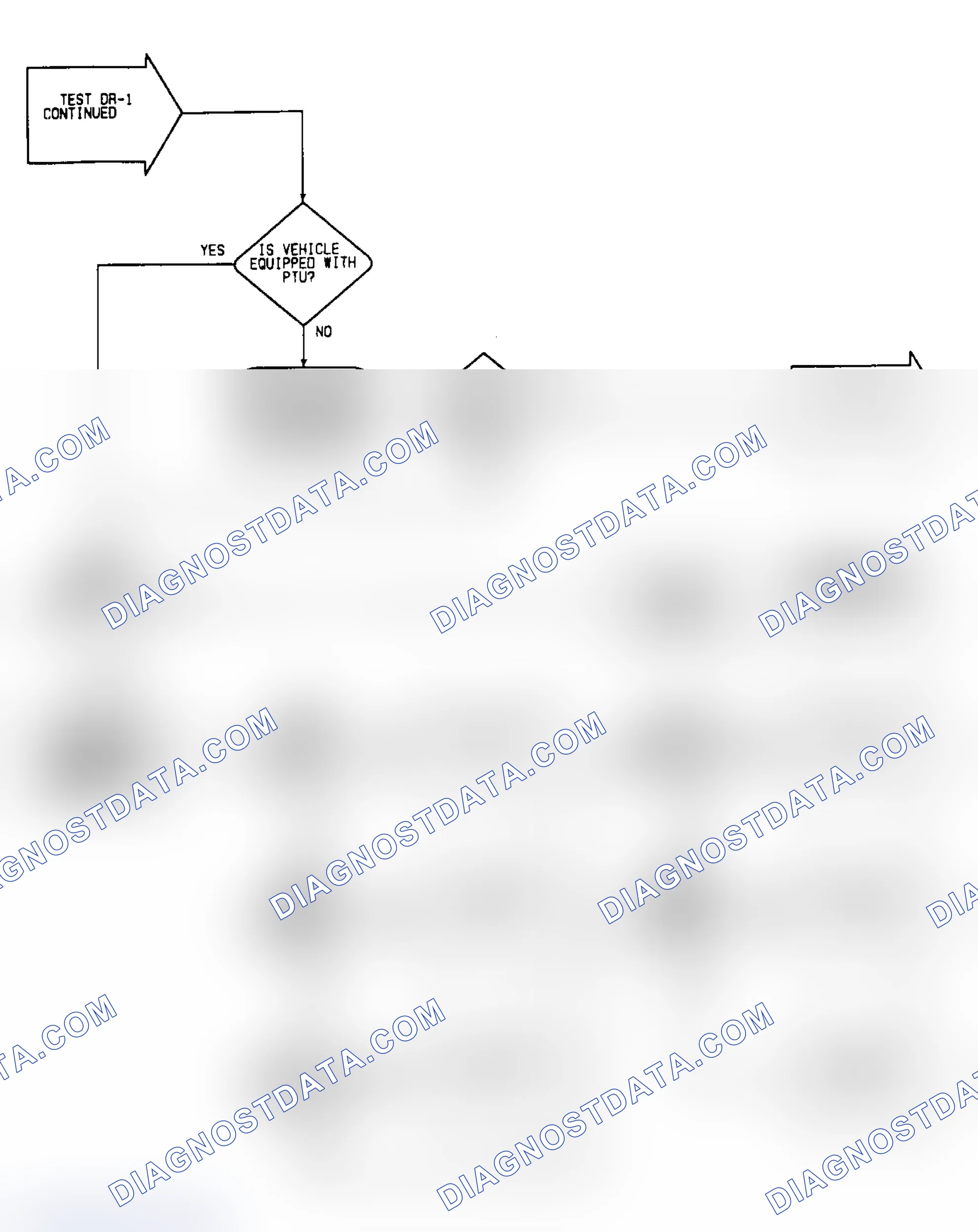 Scheme 372: DR1: Flow Chart (2 of 5)
