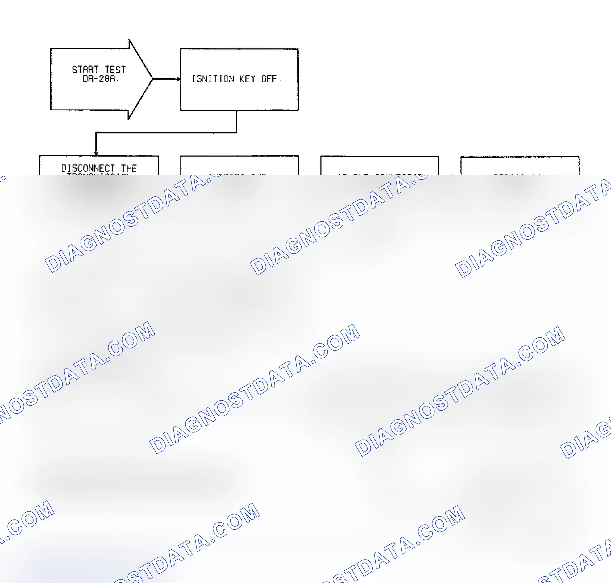 Scheme 151: Test DR-28A, Code 37: (1 of 3) Torque Converter Lock-Up Solenoid