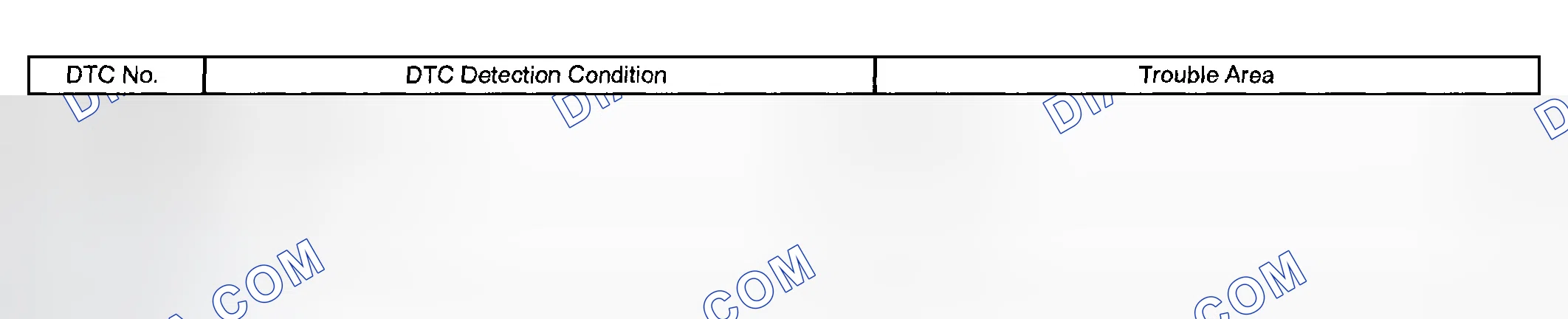 Scheme 93: MONITOR DESCRIPTION