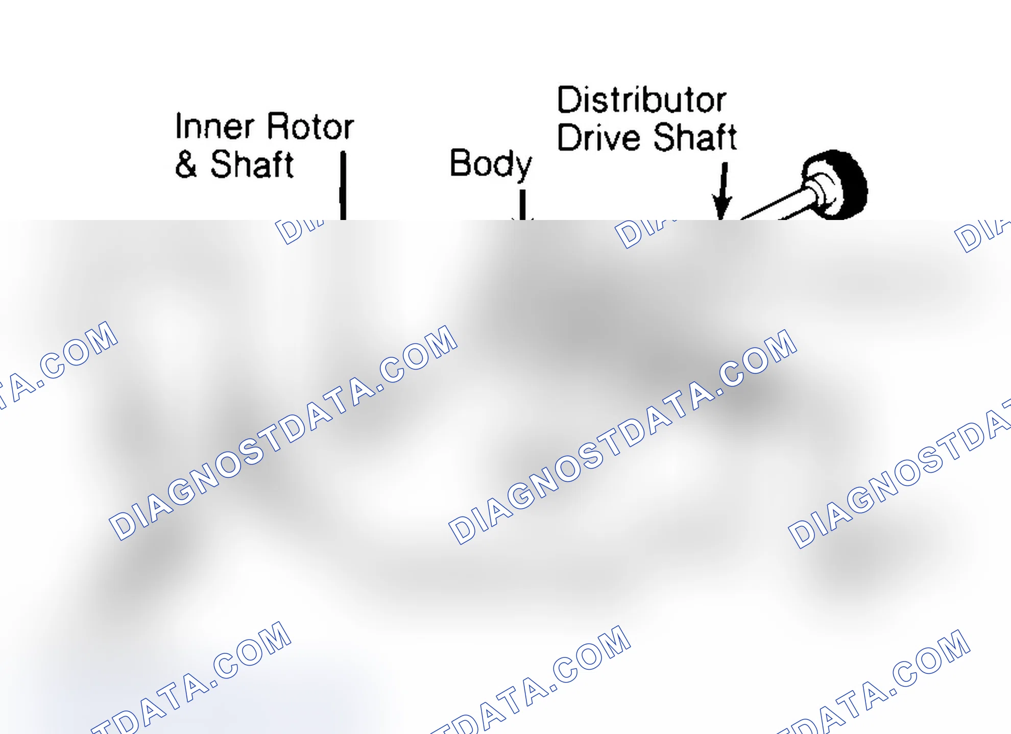 Scheme 32: Typical Rotor Type Oil Pump