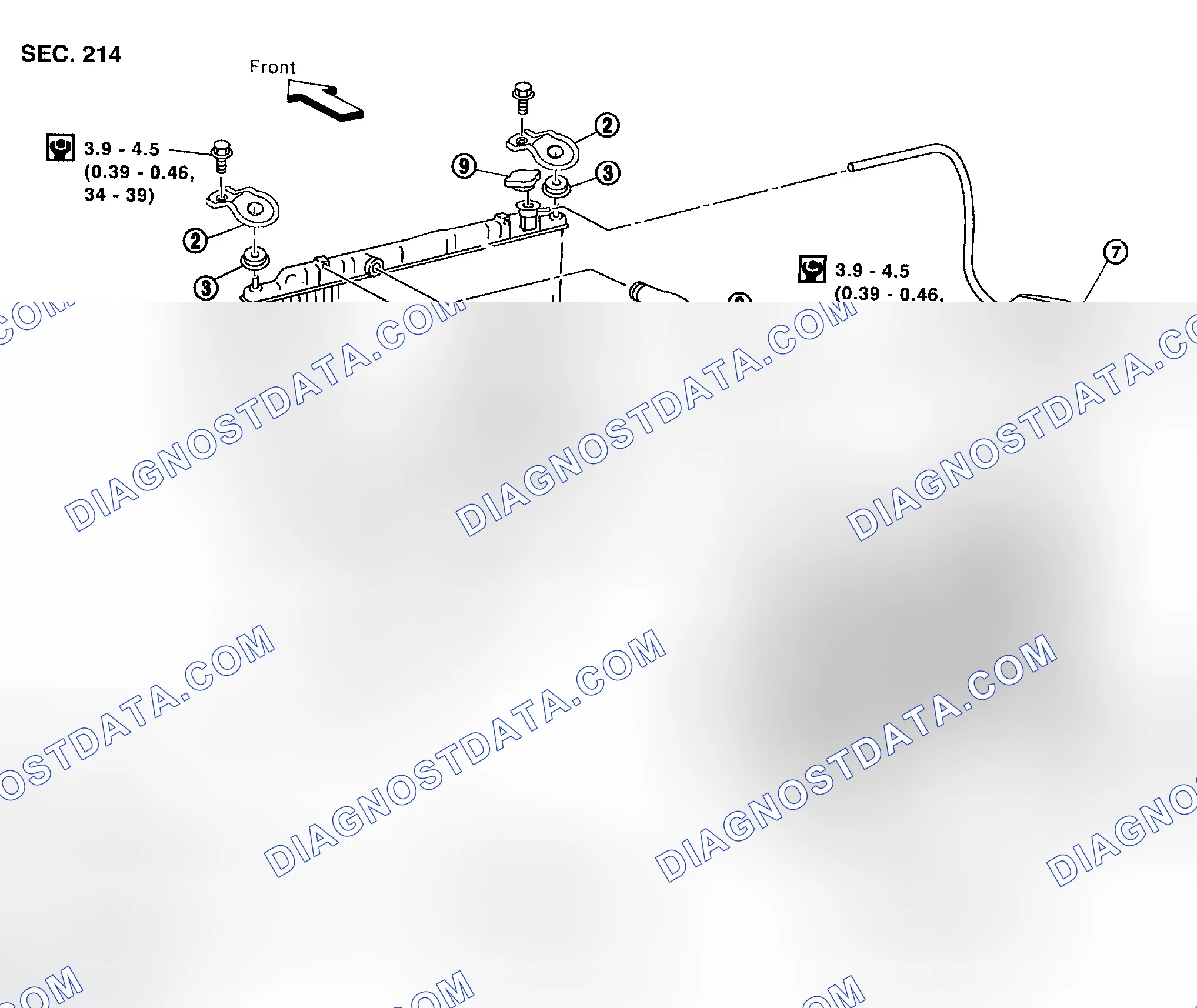 Scheme 15: Removal and Installation