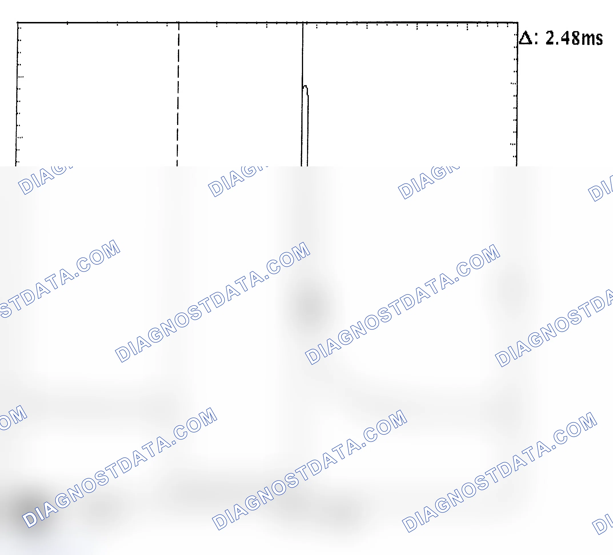 Scheme 24: Injector Bank - Known Good - Voltage Pattern