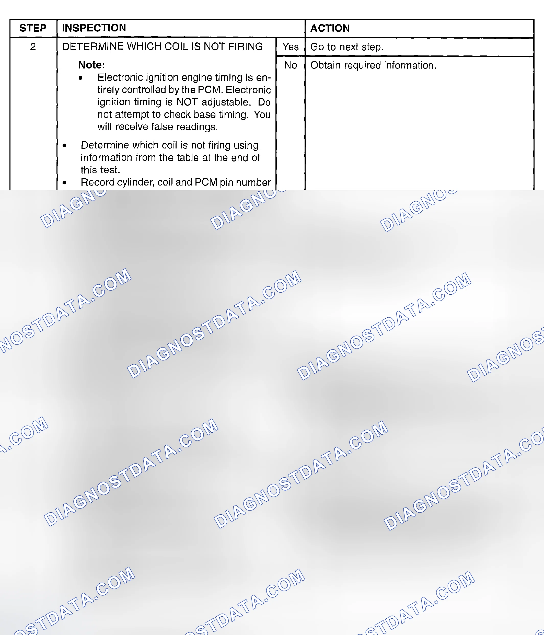 Scheme 272