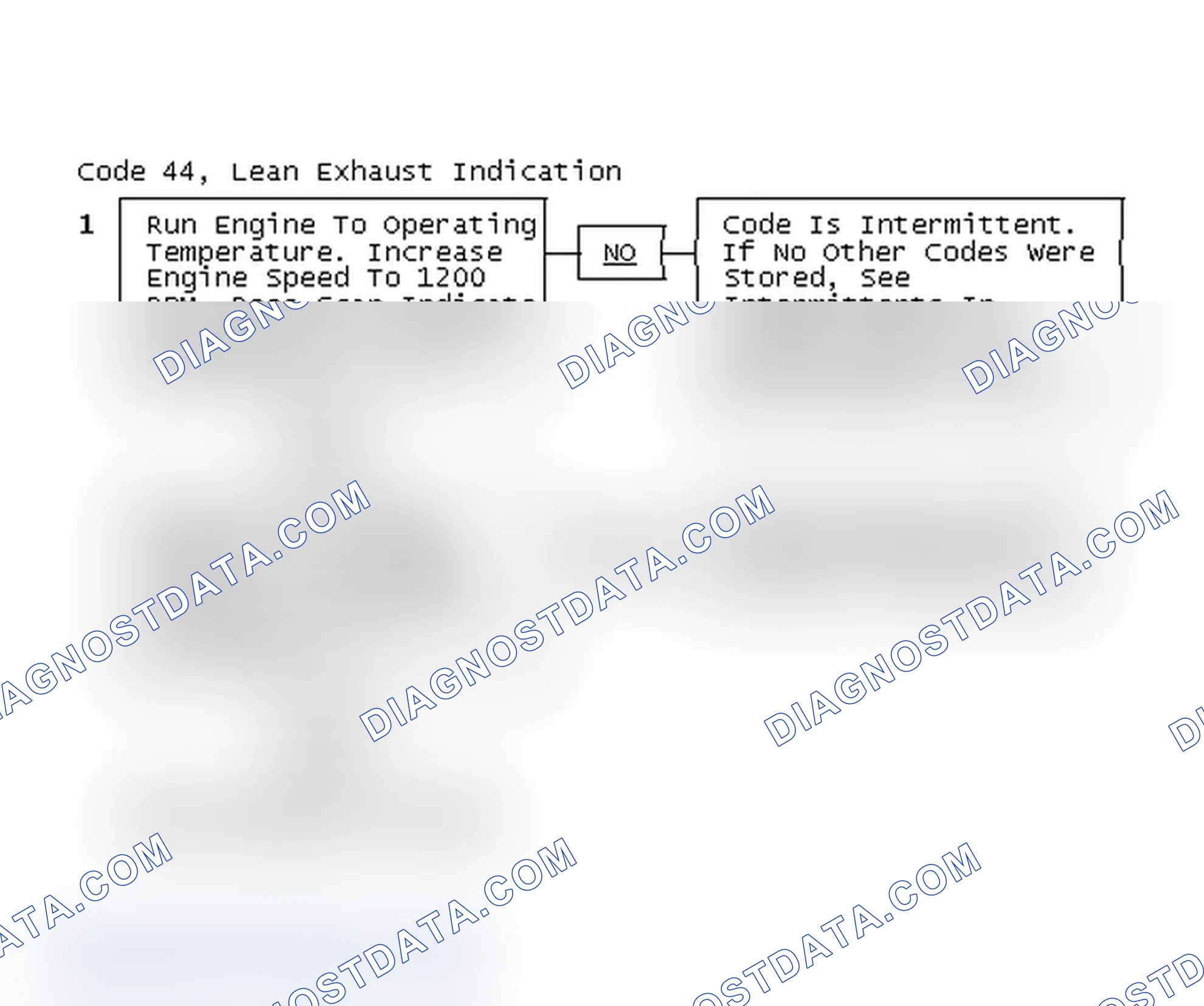 Scheme 271: Code 44, Lean Exhaust Indication