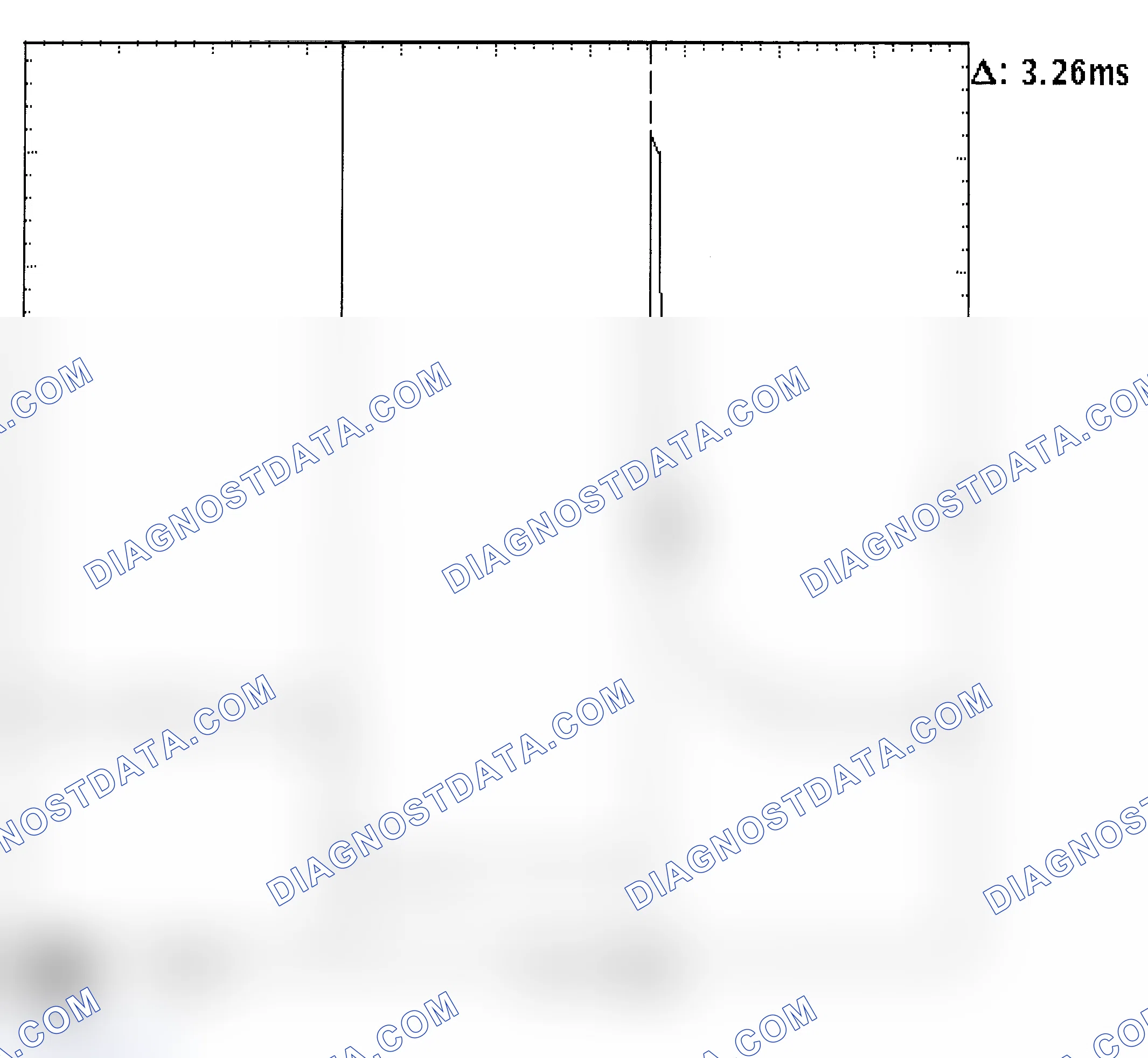 Scheme 22: Injector Bank - Known Good - Voltage Pattern