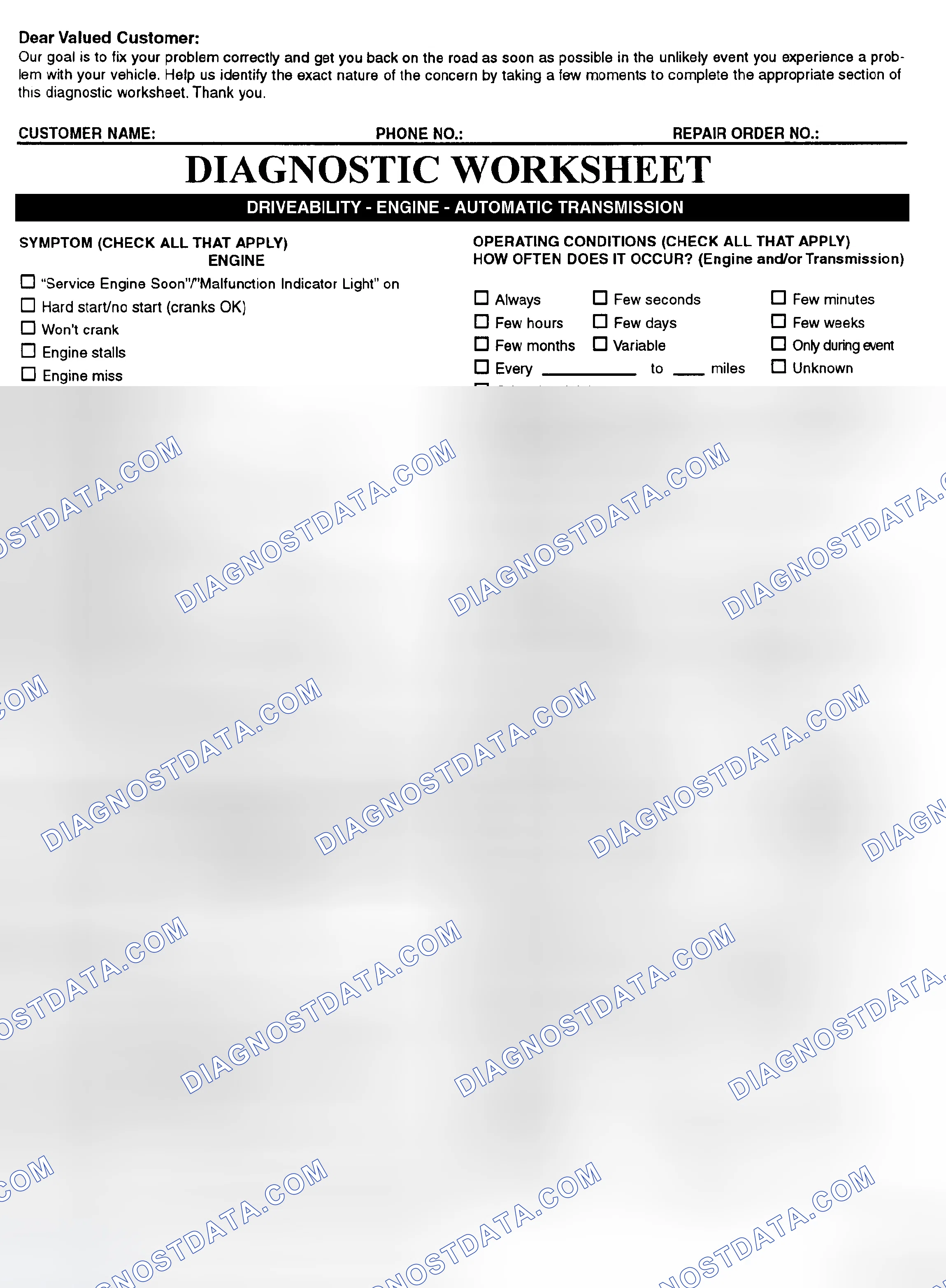Scheme 2: Symptom Check List - Page 1
