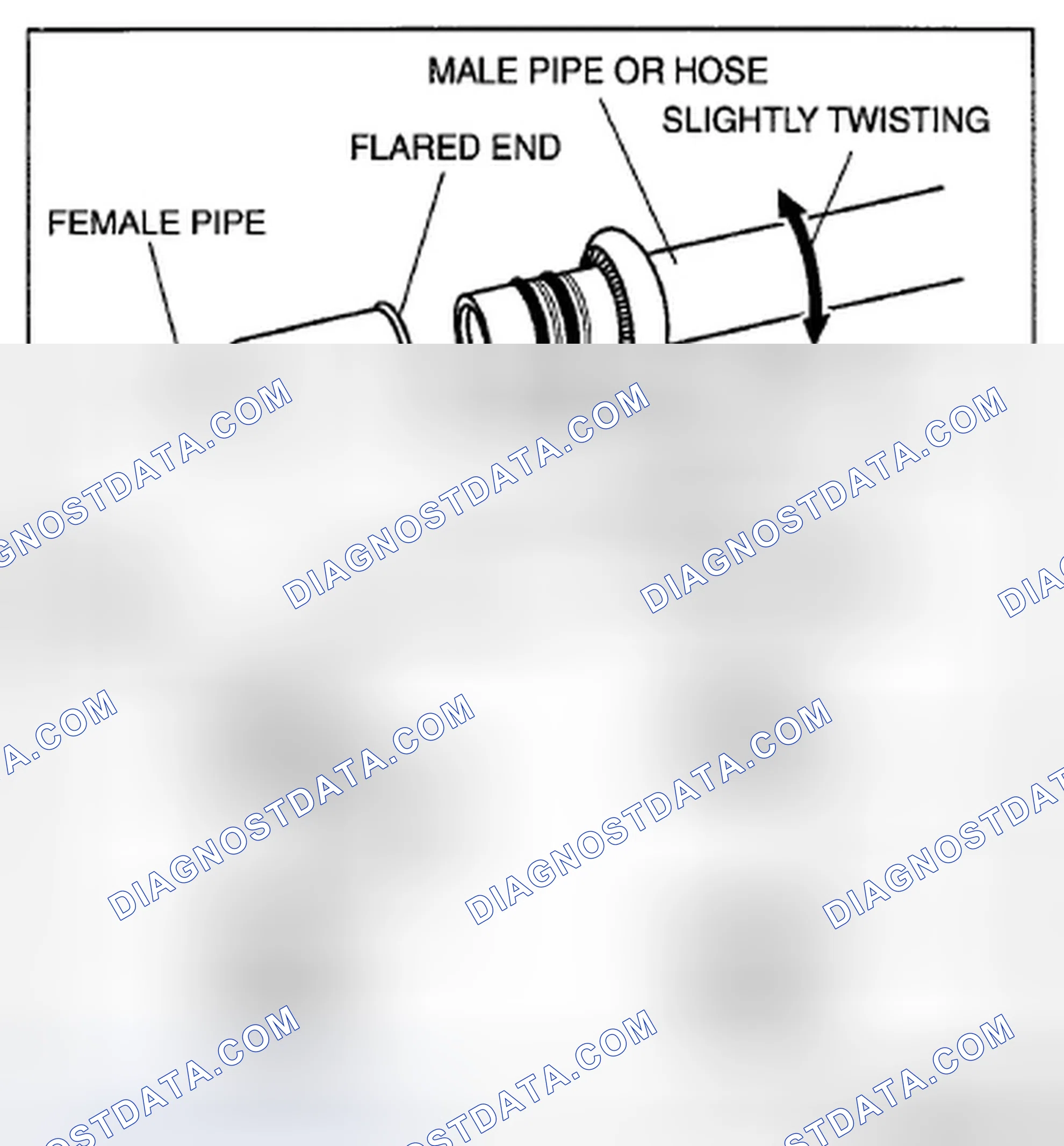 Scheme 91: Spring-lock coupling type