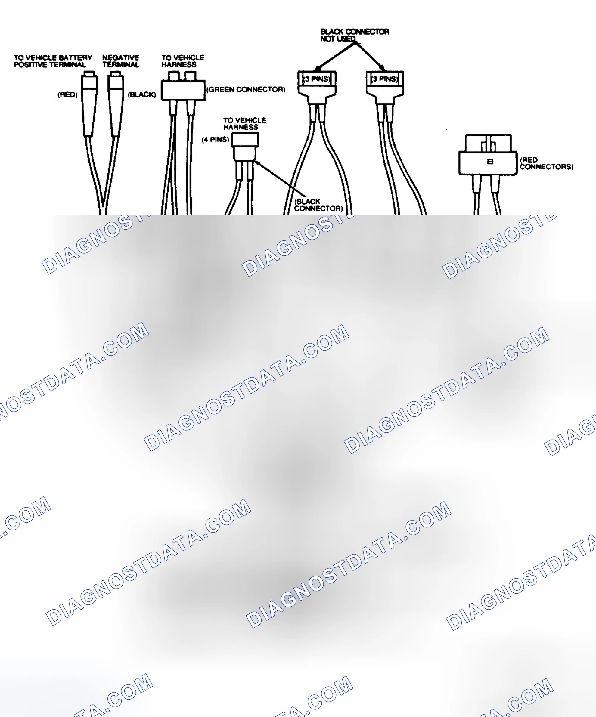 Scheme 153: EI Diagnostic Cable Diagram