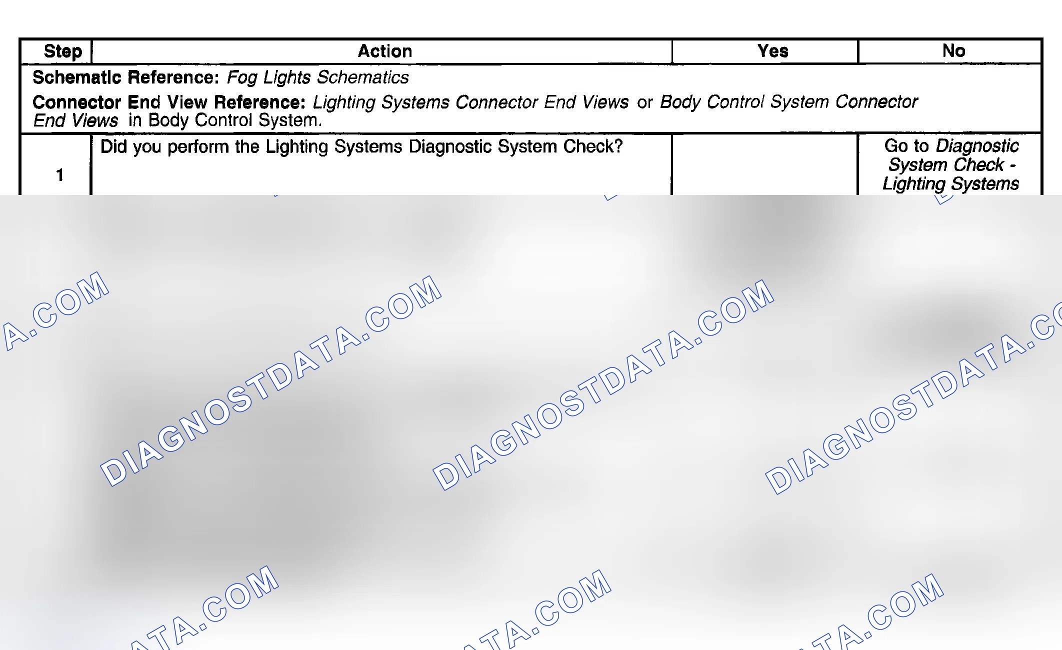 Scheme 199: Fog Lamp Indicator Inoperative