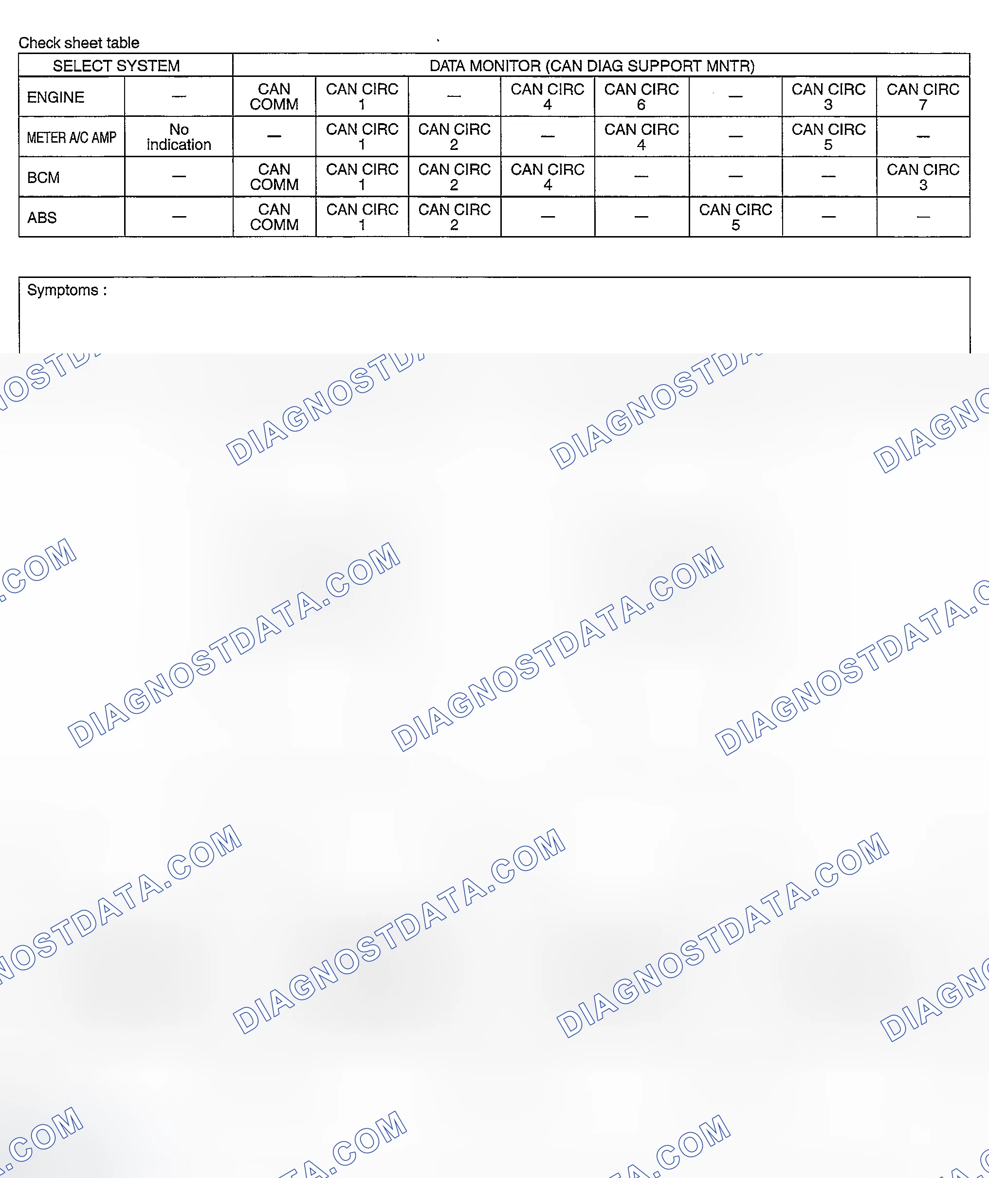 Scheme 272: CHECK SHEET