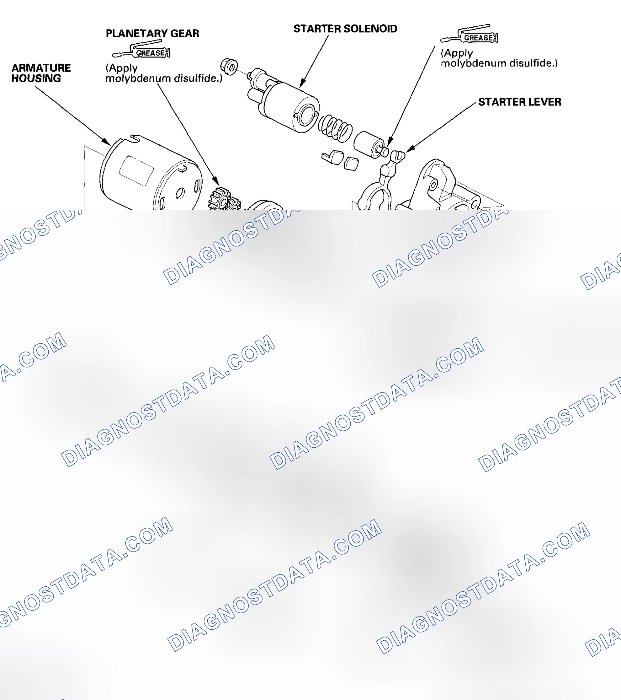 Scheme 20: Disassembly/Reassembly