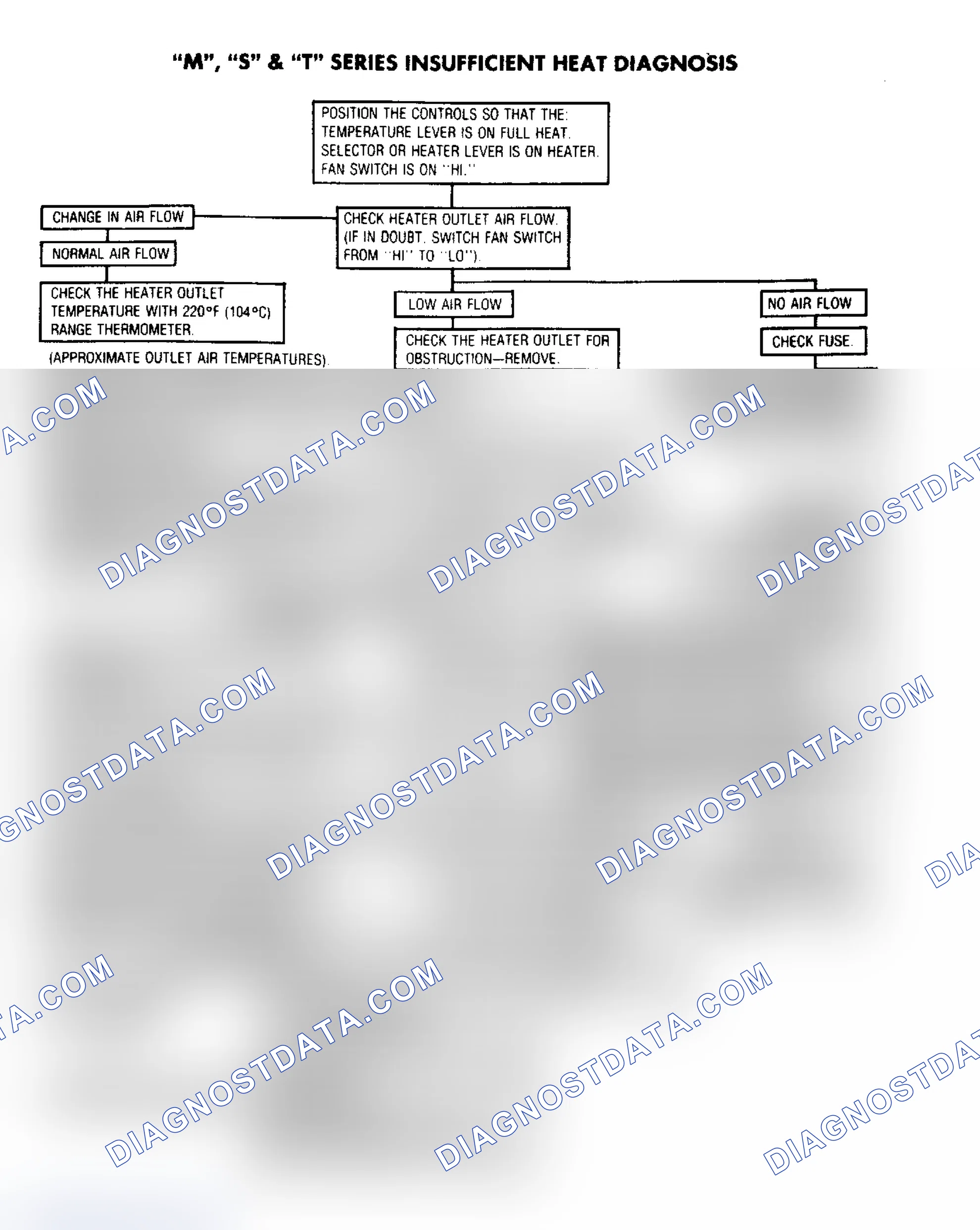Scheme 19