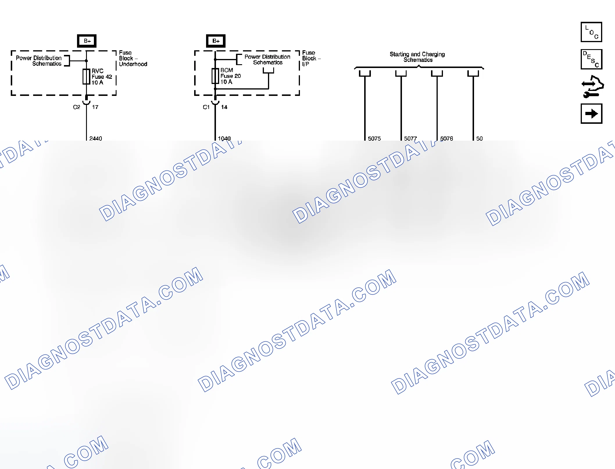 Scheme 5: Body Control System Schematics