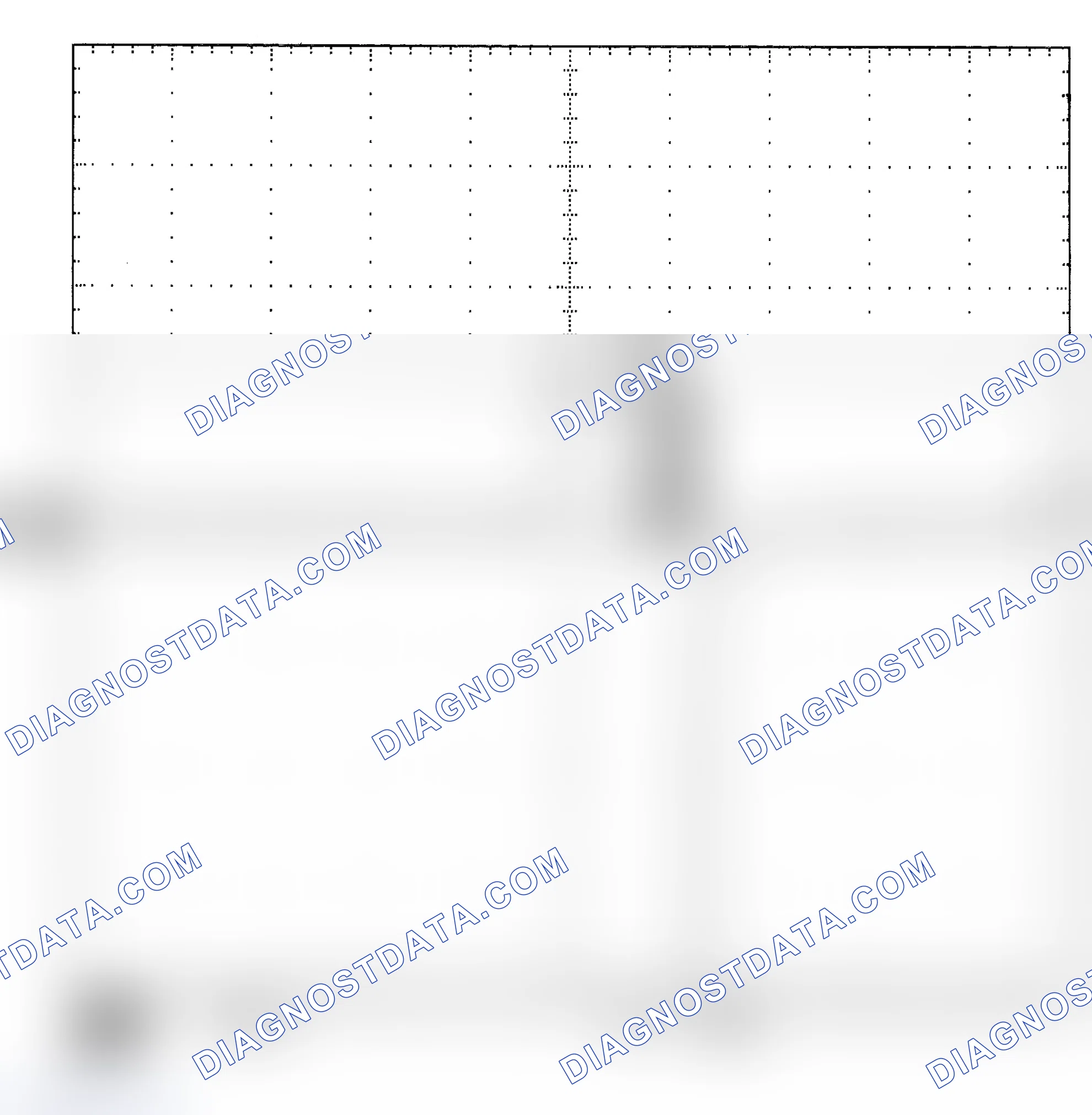 Scheme 25: Single Injector - Known Good - Voltage Pattern