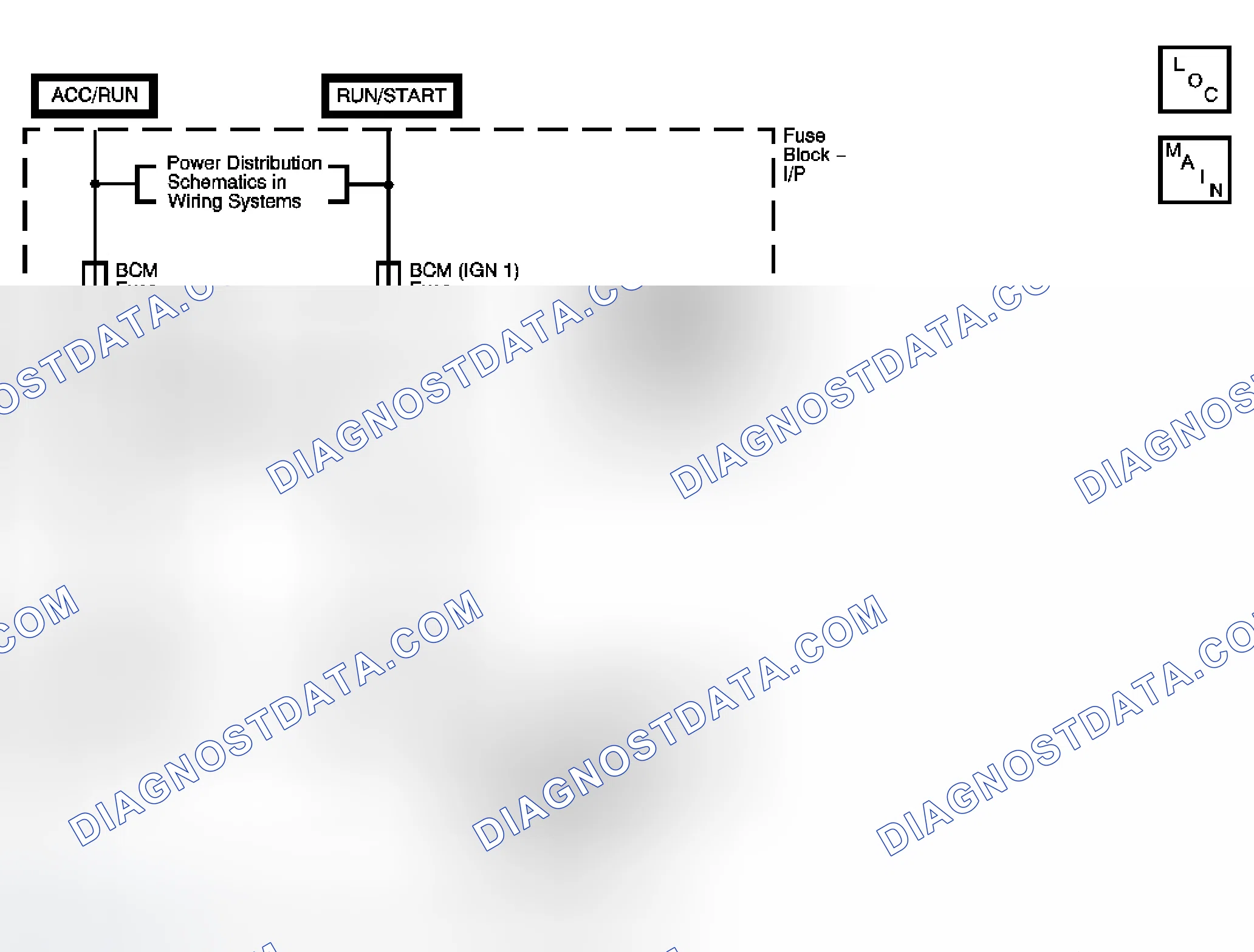 Scheme 5: DTC B1372
