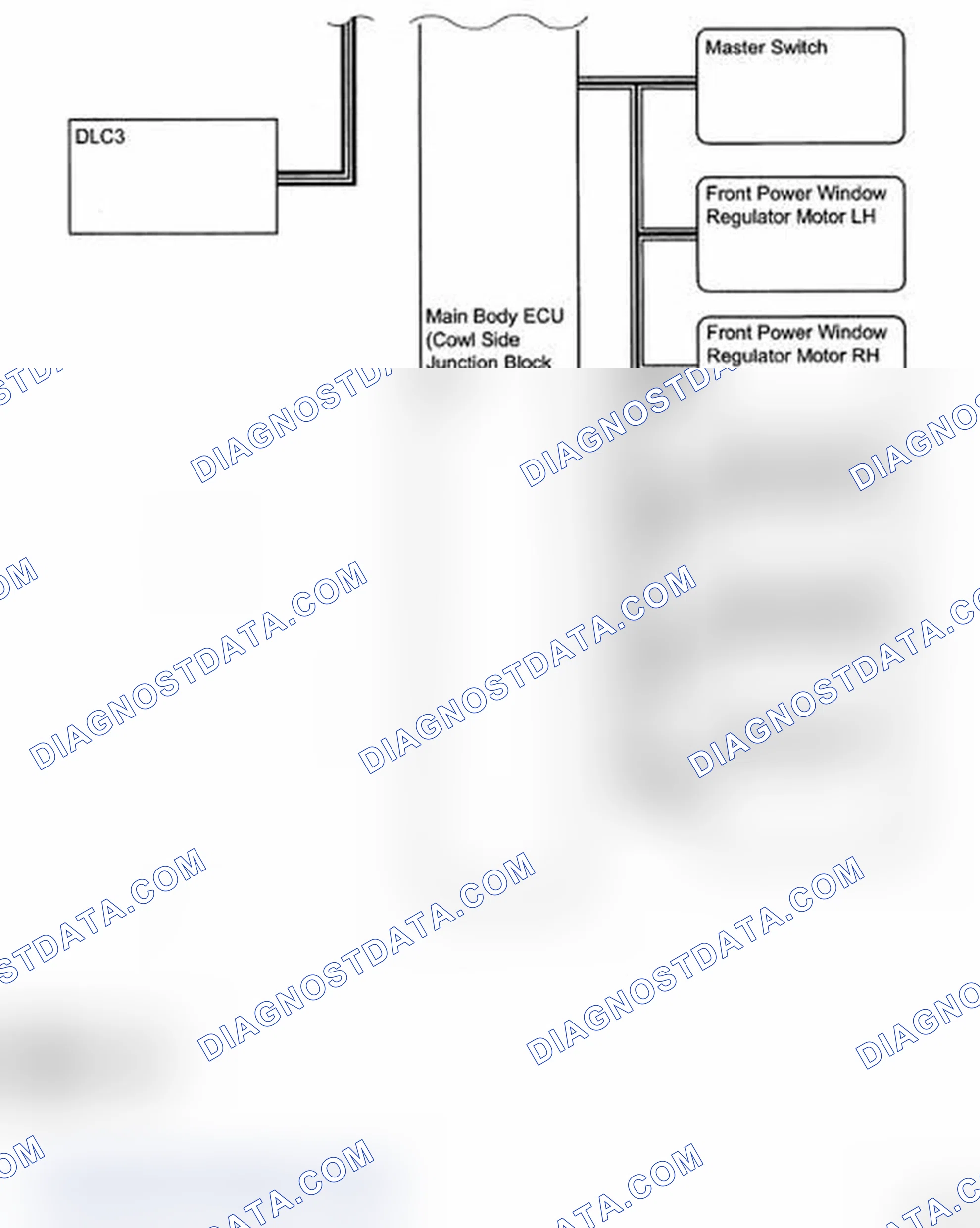 Scheme 30