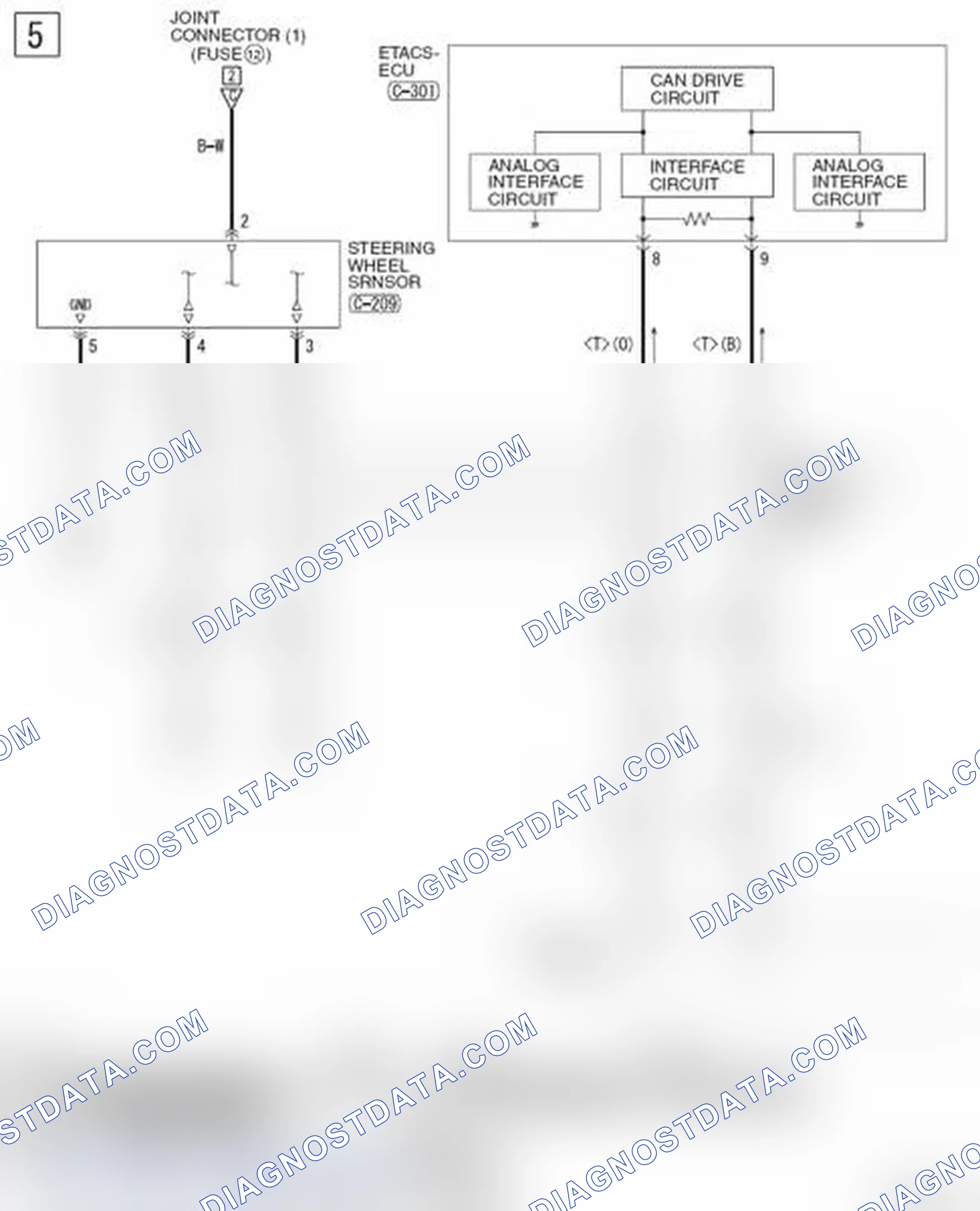 Scheme 376