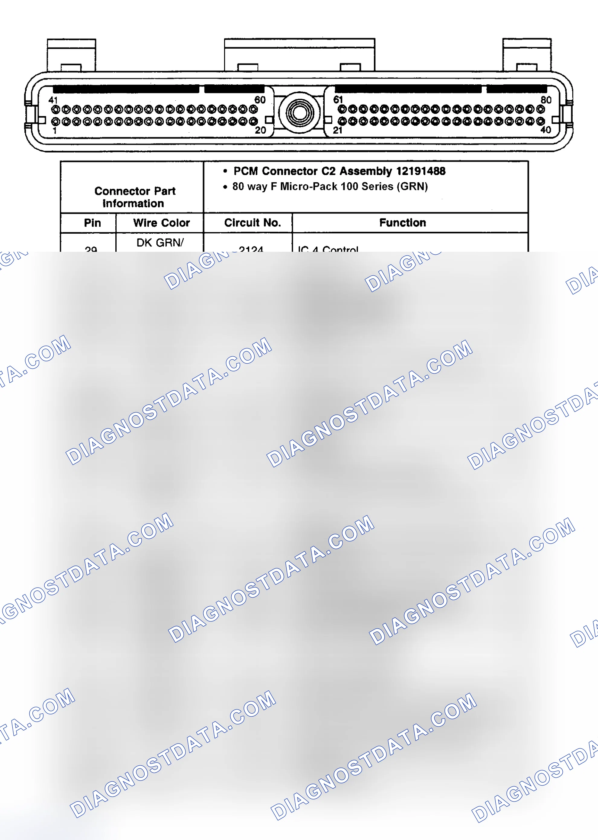 Scheme 84