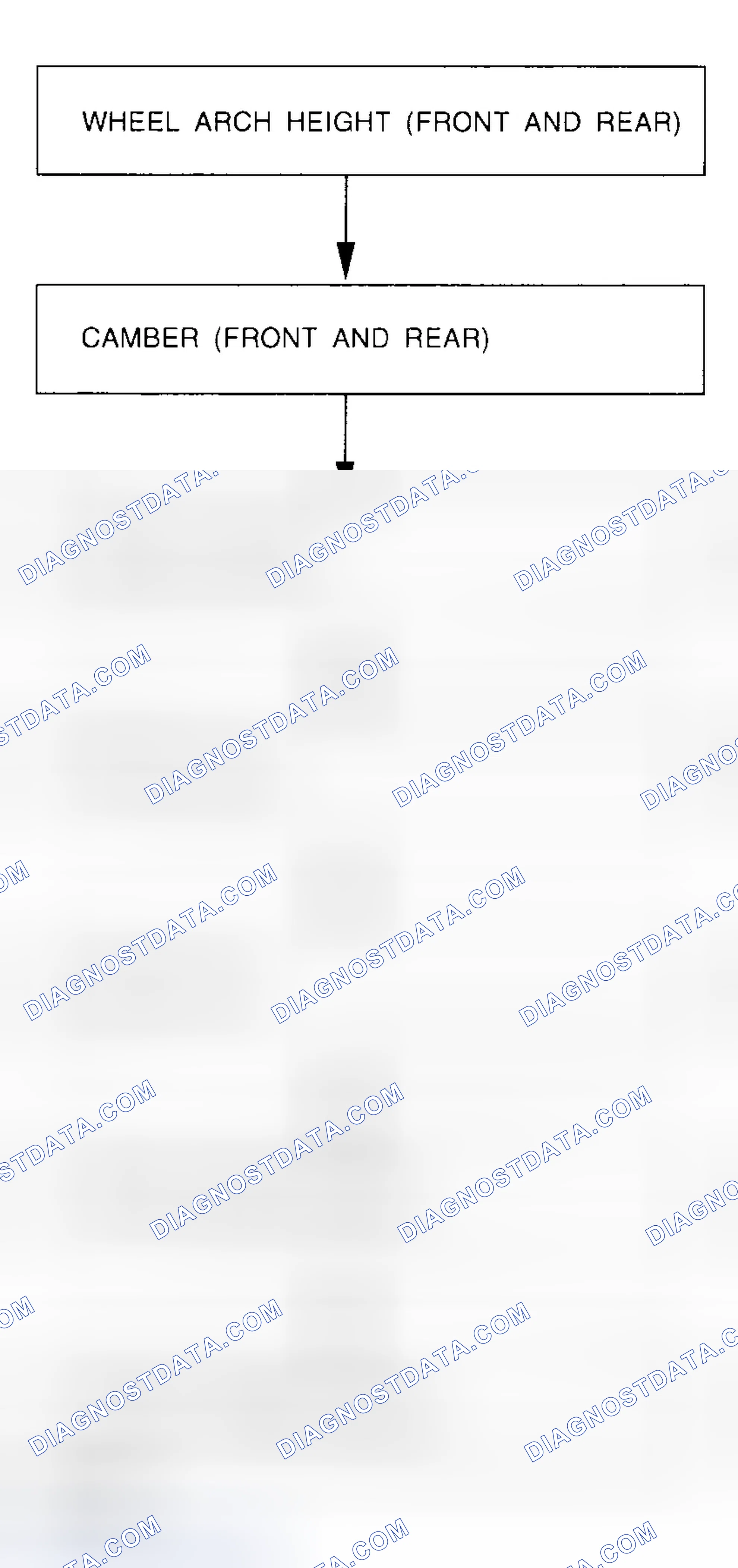 Scheme 6: INSPECTION