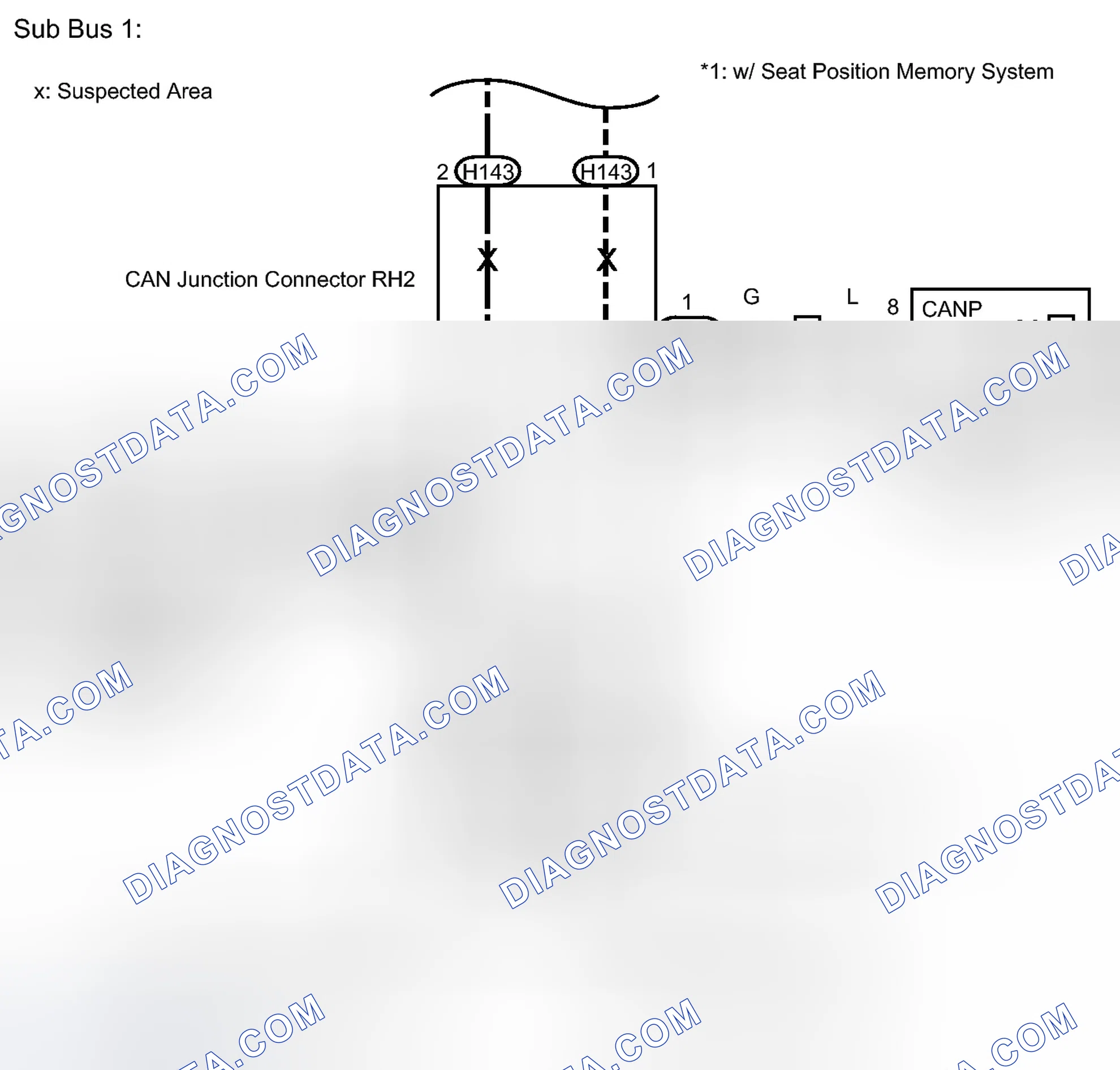 Scheme 153