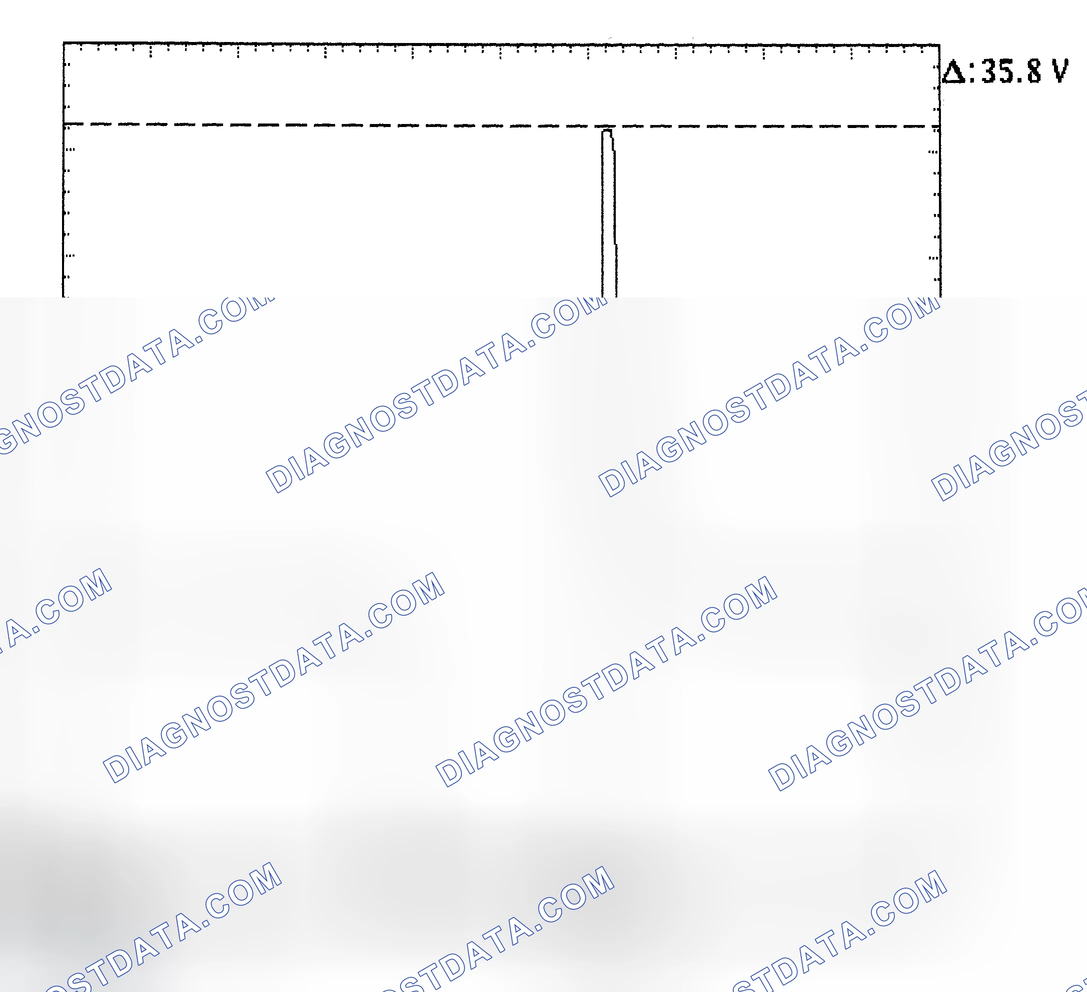 Scheme 28: Injector Bank - Known Good - Voltage Pattern