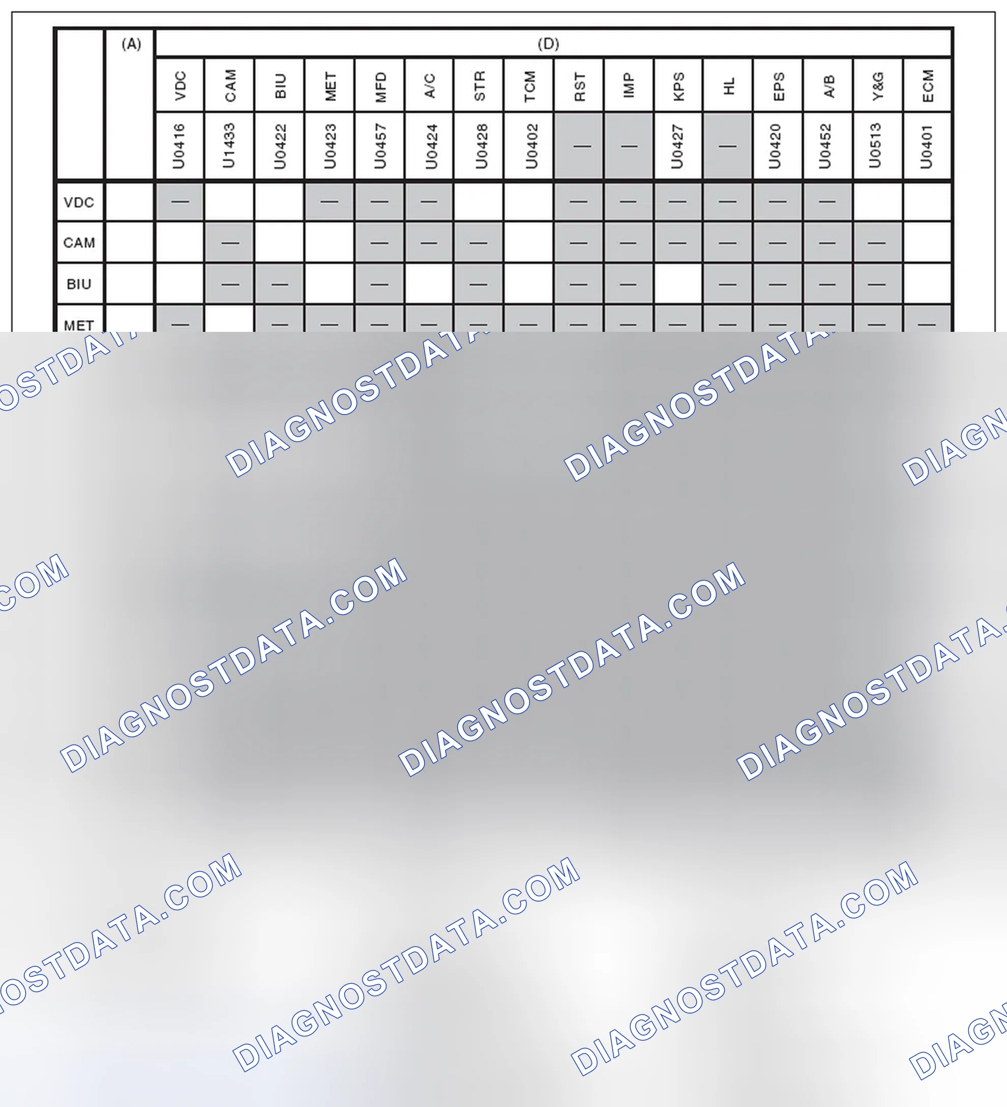 Scheme 71