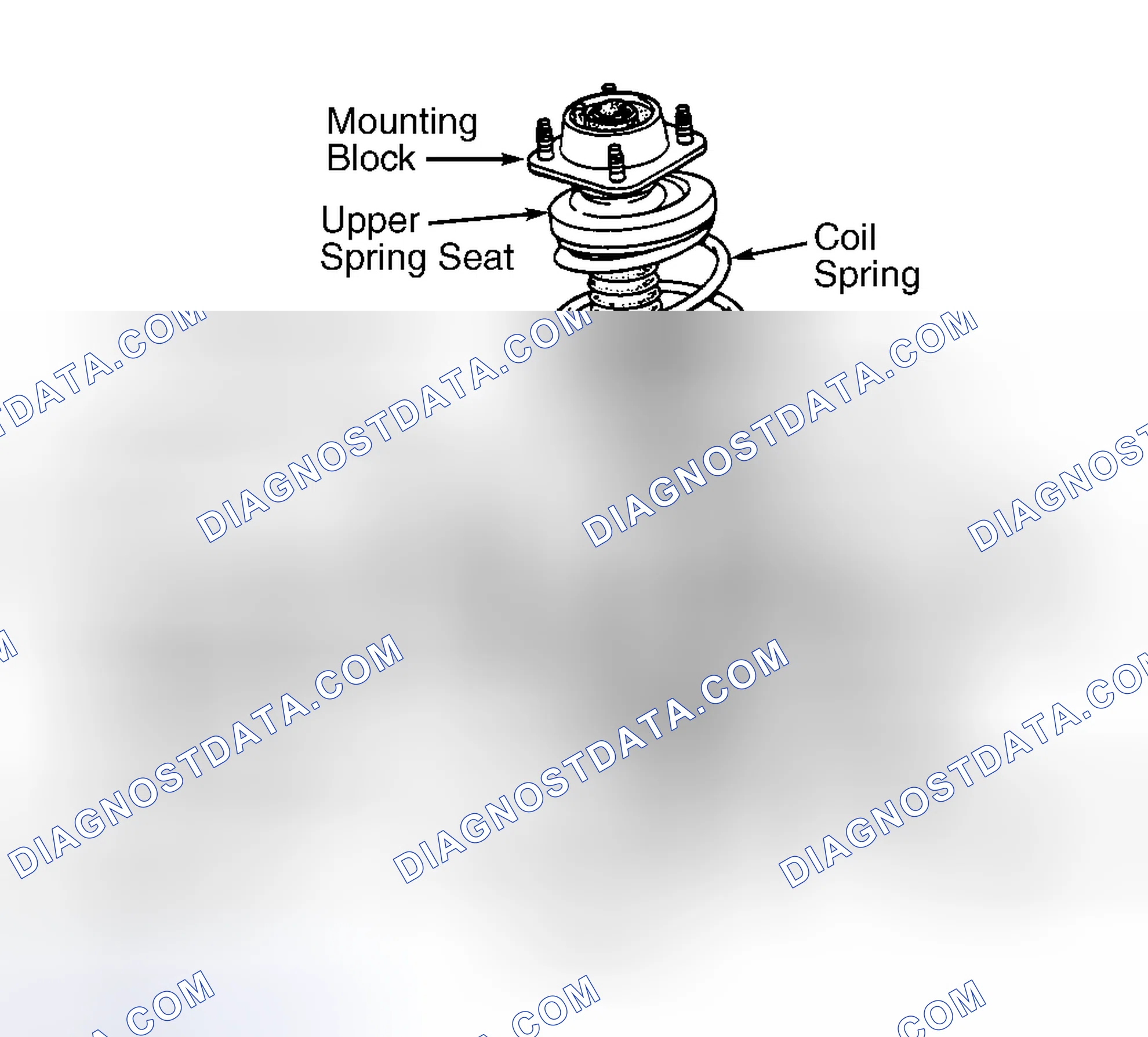 Scheme 1: DESCRIPTION